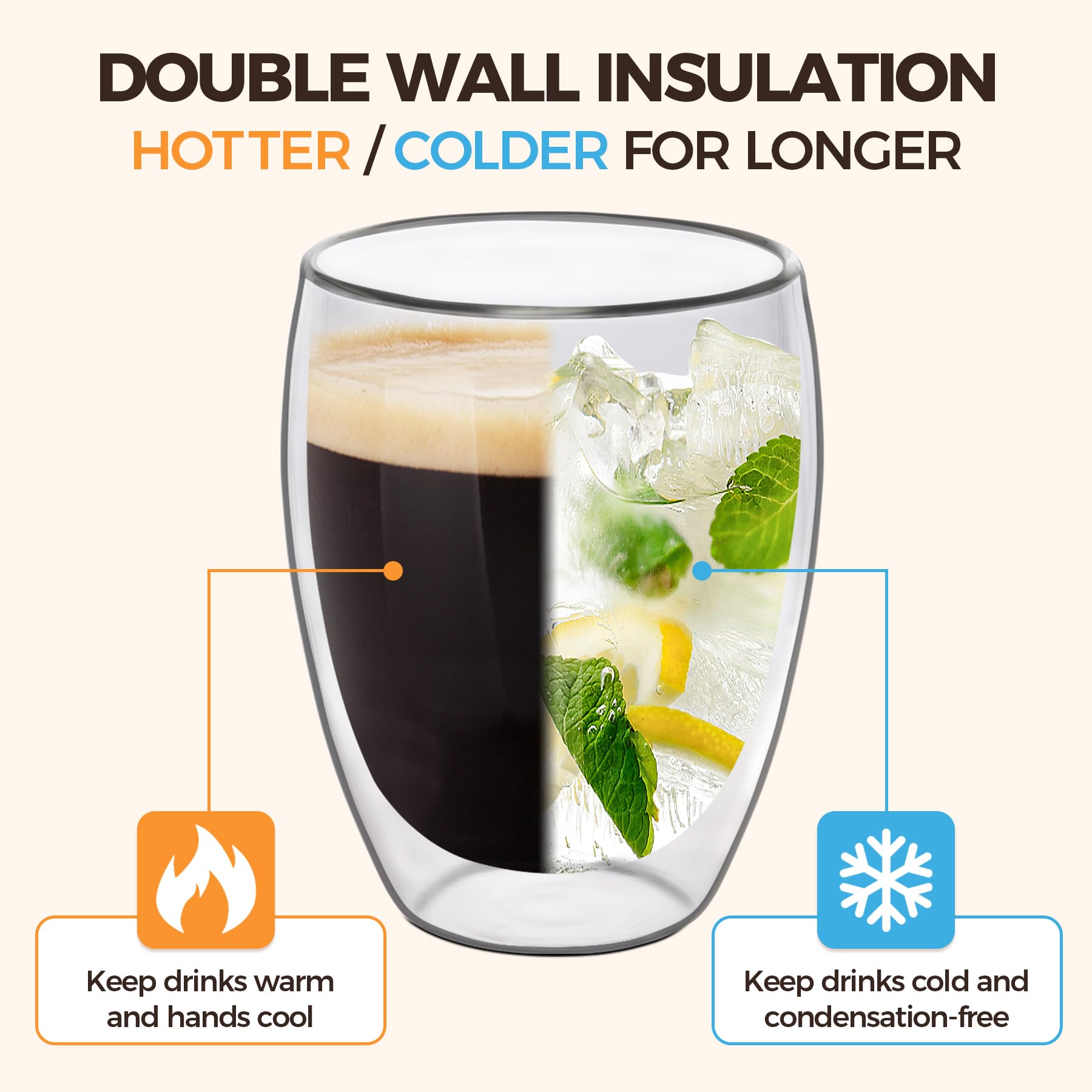 ComSaf 12oz Double Wall Insulated Glass Coffee Mugs Set of 6 - Clear Thermal Cups for Hot/Cold Beverages, Tea, Juice, Milk - Perfect for Latte, Cappuccino, Espresso - Ideal Gift for Christmas, Birthday, Housewarming - Great for Home, Office, Cafe Use