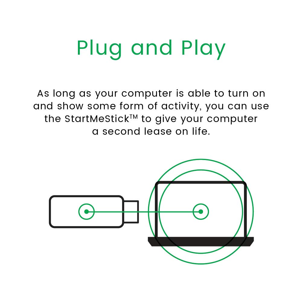 StartMeStick - Revive Your Old PC or Mac with Plug-in Operating System | Unlimited Use for 2 Years | Perfect for Home, Office & Students to Boost Performance