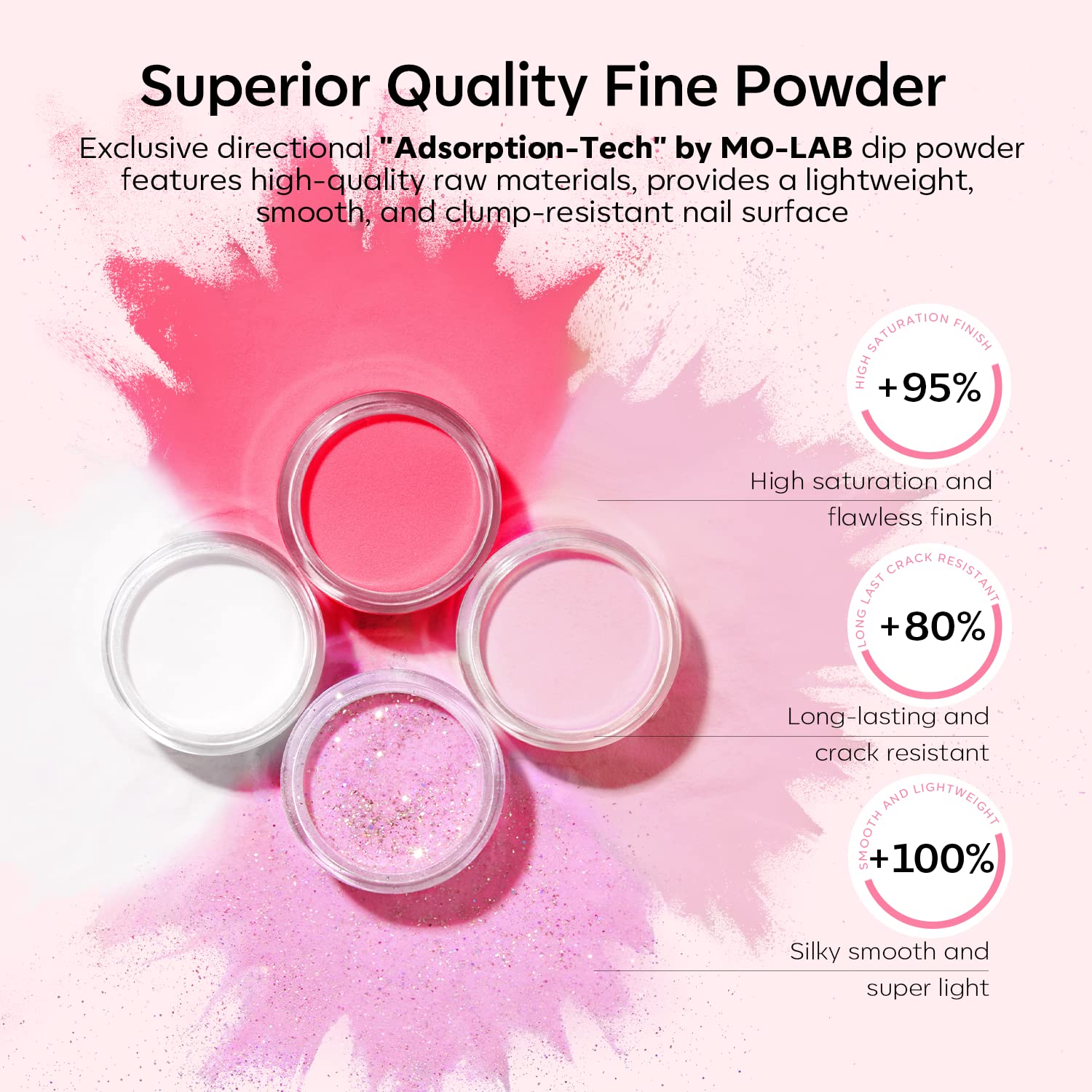 Modelones Dip Powder Nail Kit Starter Set - Professional DIY Nail Manicure Kit with 6 Colors, Base & Top Coat, Glue, Tools - Perfect for Home Salon, Nail Art Beginners & Professional Use