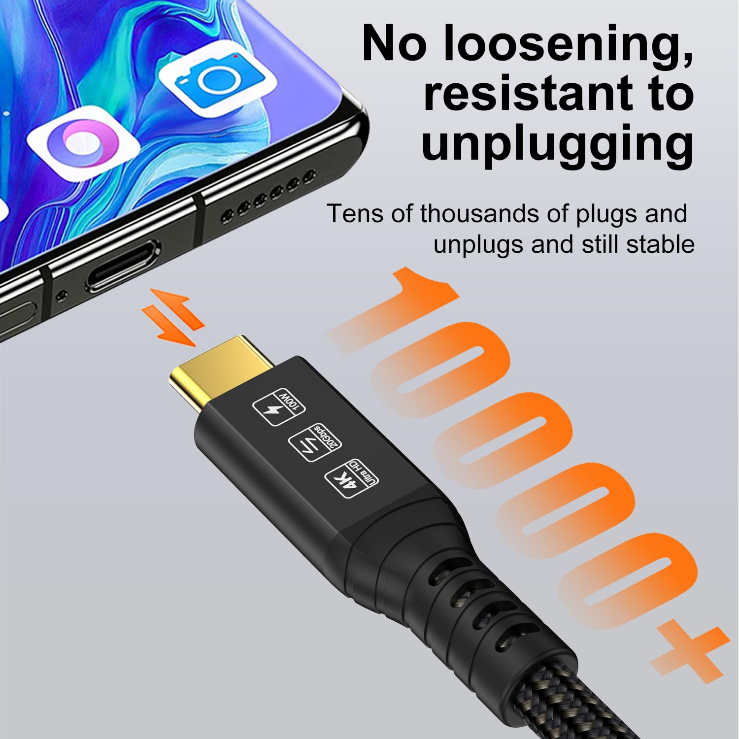 16.4FT USB C to C Cable - 20Gbps 100W Fast Charging, 4K@60Hz Video & Audio, Thunderbolt 3 Compatible for MacBook Pro, Dell, Arzopa, Galaxy - Perfect for Home Office, Gaming & Travel Charging