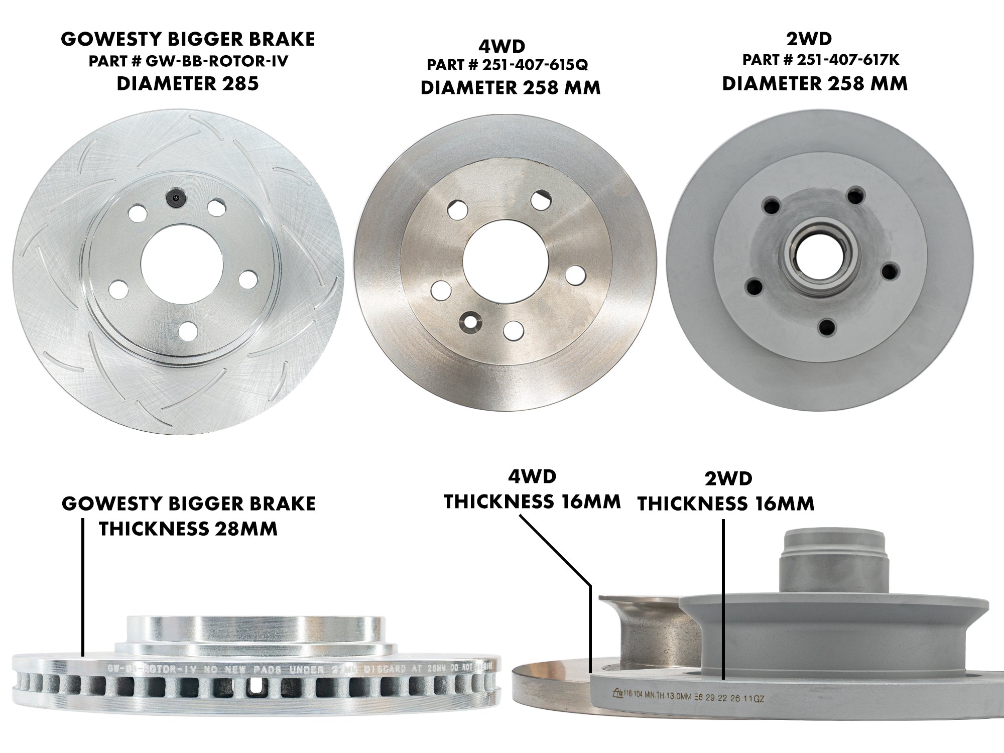 GoWesty Bigger Brakes (Front) for Late Bus & Early Vanagon - Heavy-Duty Brake Upgrade Kit for Improved Stopping Power - Perfect for Off-Roading, Towing, and Mountain Driving
