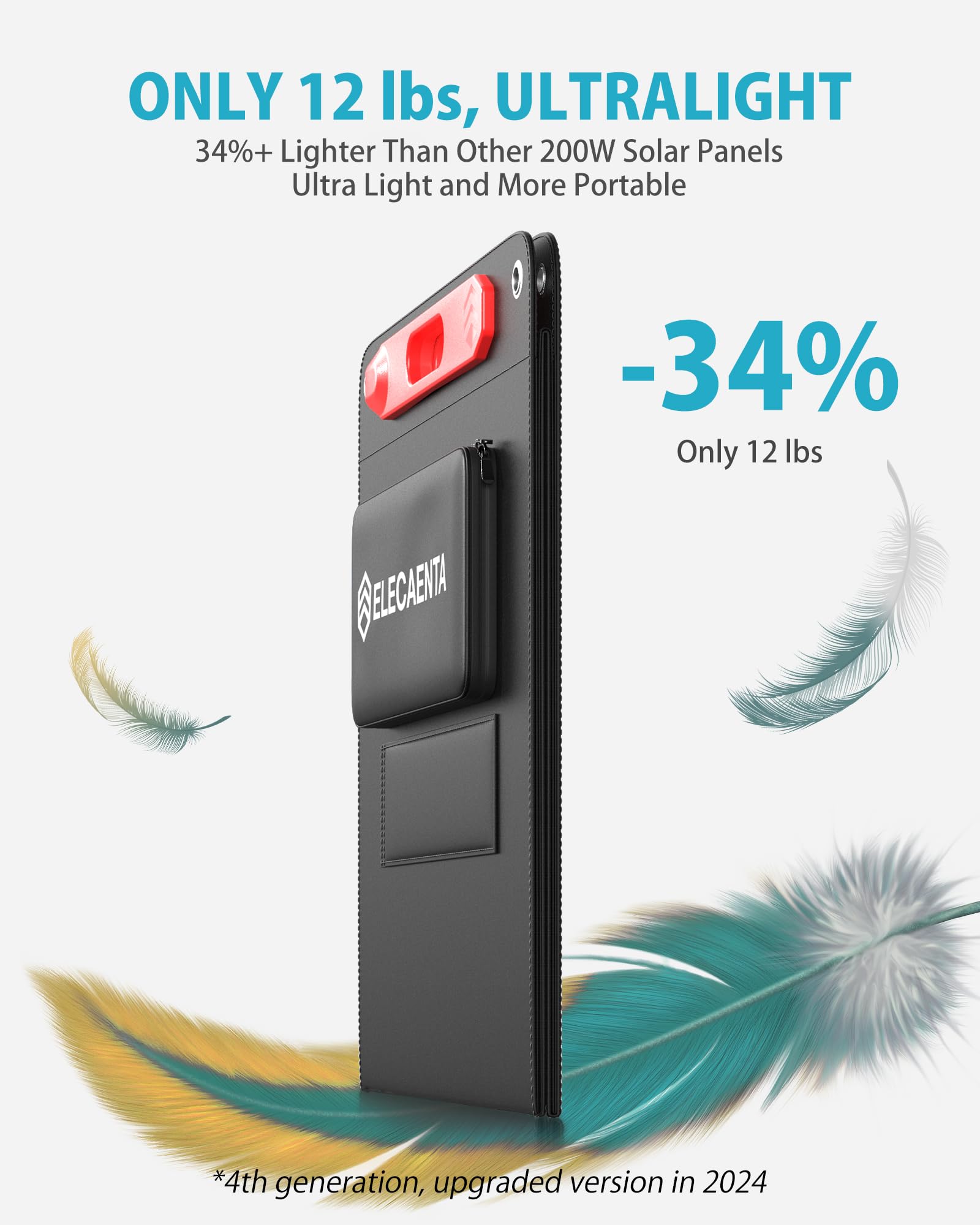 ELECAENTA 200W Portable Solar Panel for Power Station - 25% High Efficiency Monocrystalline Solar Charger (2024 4th Gen) - Ultra Lightweight 12lbs - Perfect for RV Camping, Off Grid Living & Outdoor Adventures