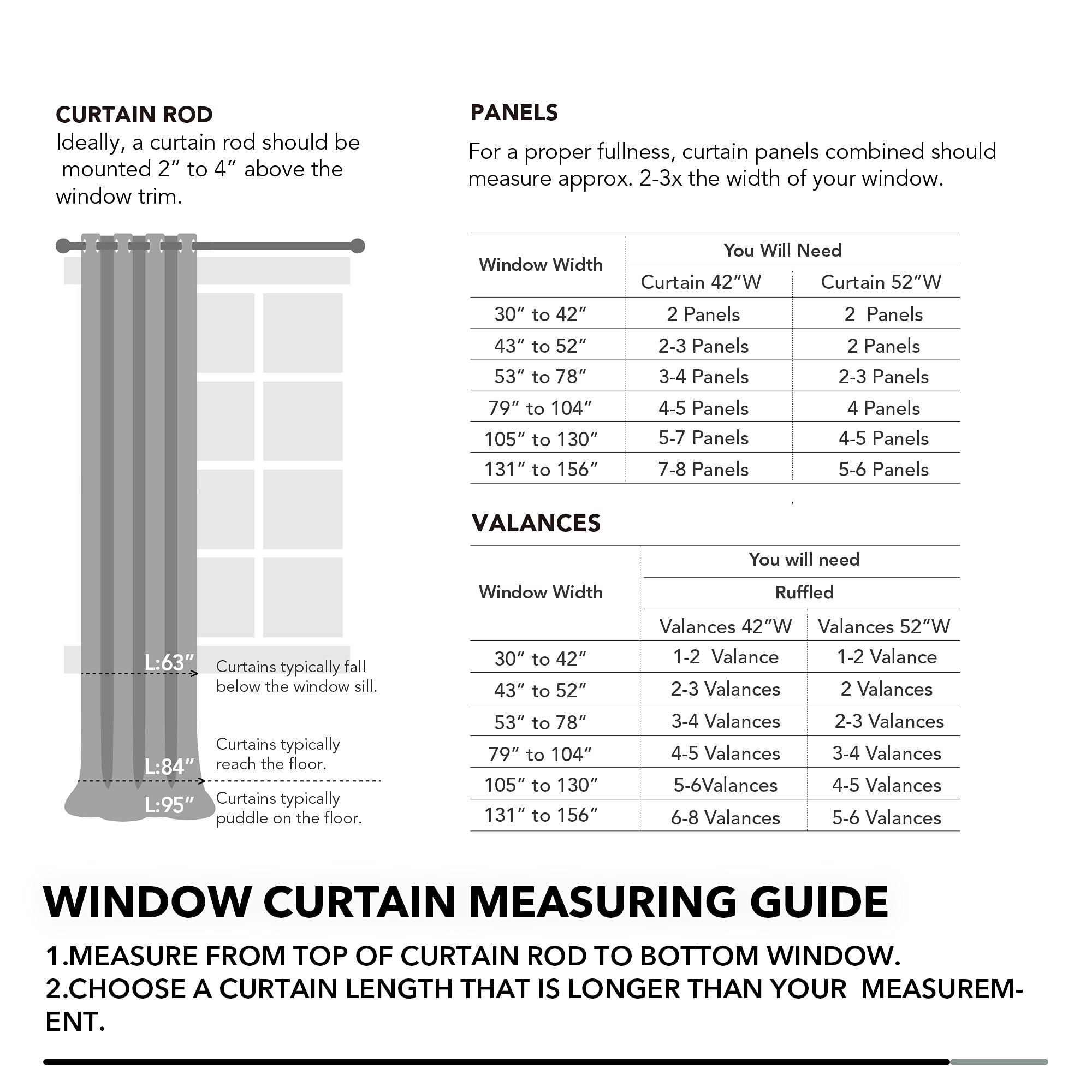 Deconovo Teal Blackout Curtains 2 Panels - Thermal Insulated Room Darkening Drapes for Living Room, Bedroom & Nursery - 52