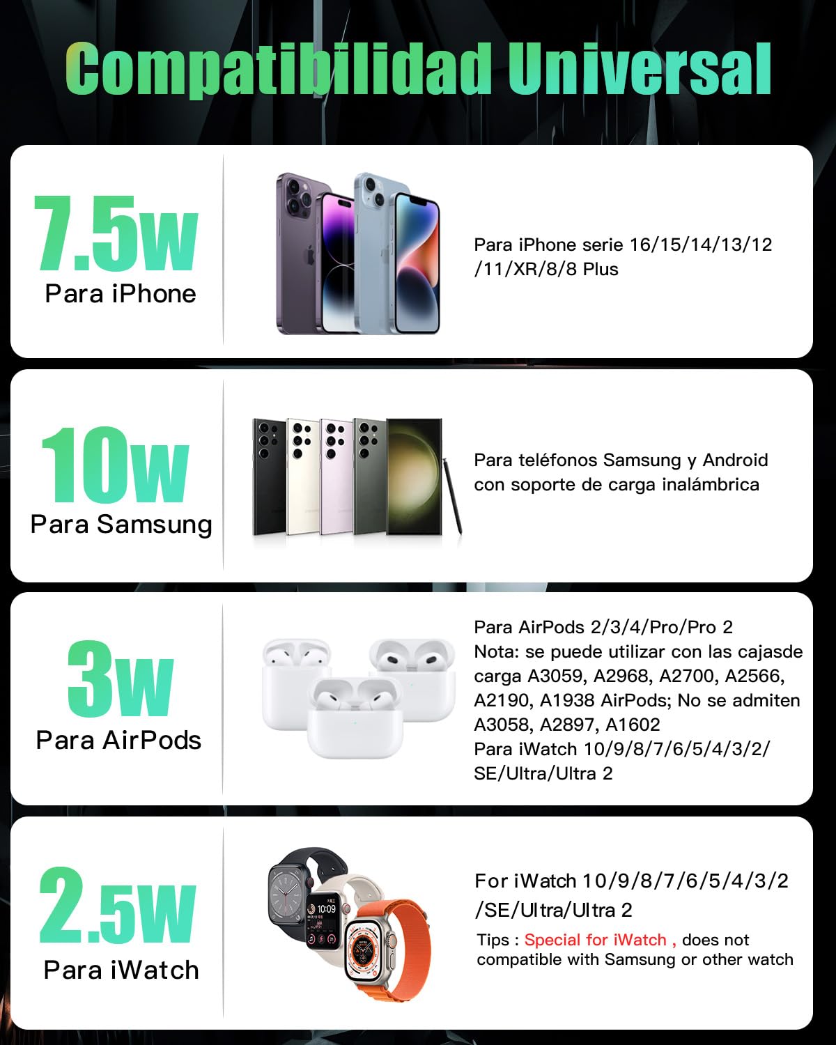 3-in-1 Wireless Charging Station for iPhone 16/15/14/13/12/11/X/8, Apple Watch & AirPods 4/3/Pro - Fast Qi-Certified Charger for Multiple Devices - Perfect for Bedside, Office & Travel Use
