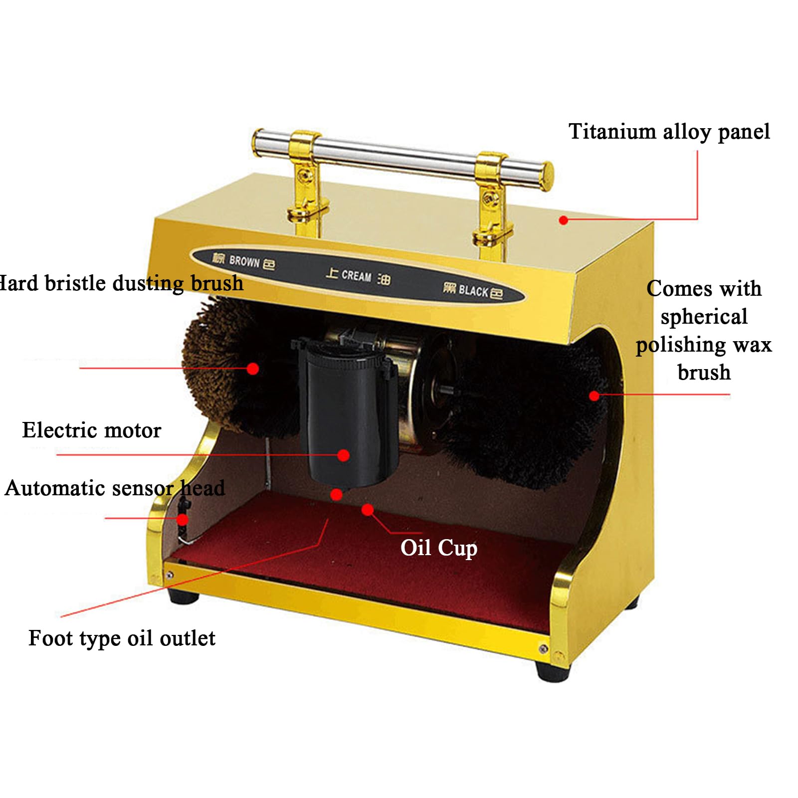 Automatic Shoe Polishing Machine - Electric Household & Commercial Shoe Shiner with Induction Sensor for Home, Hotel Lobby & Office Use - Perfect for Leather, Suede & Dress Shoes Maintenance