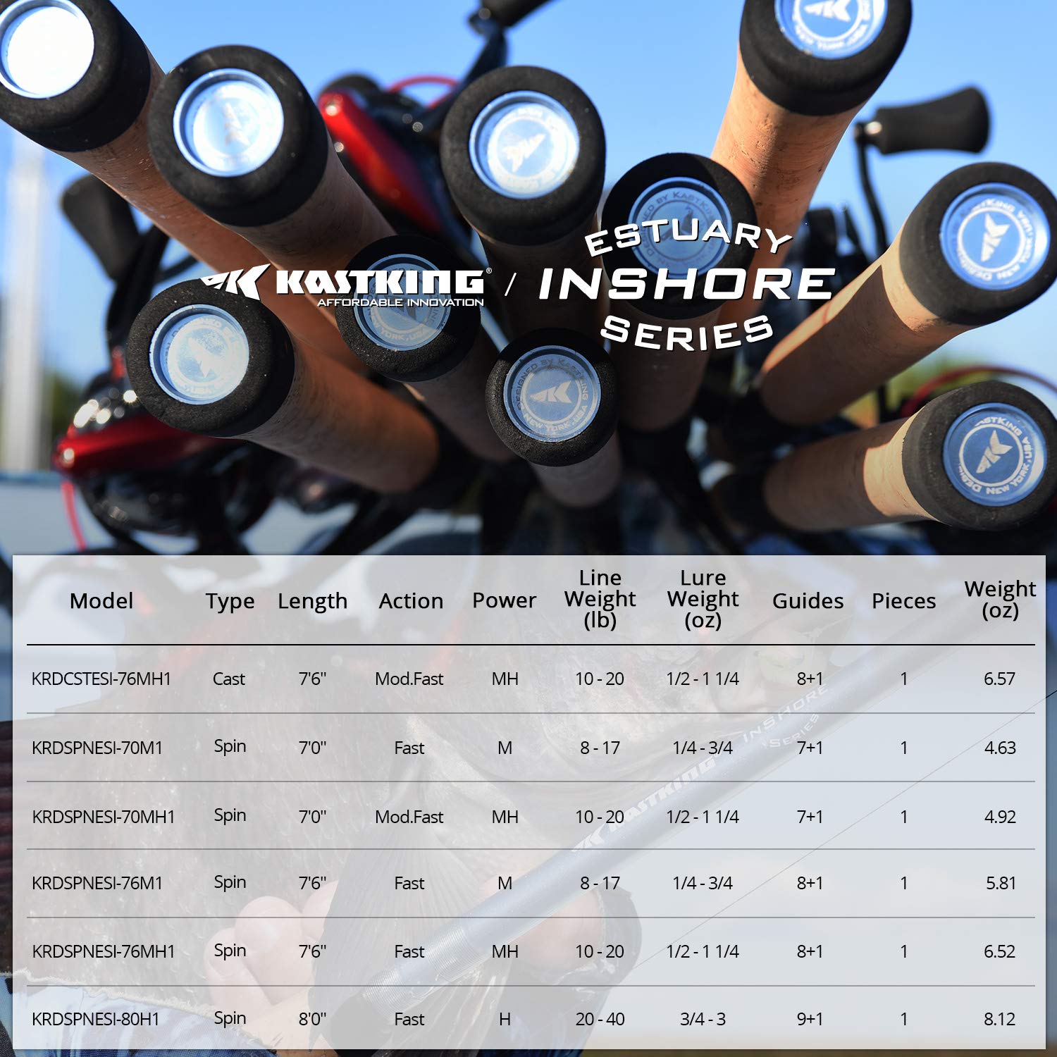 KastKing Estuary Inshore Saltwater Fishing Rods - Spinning & Casting Rods with American Tackle Microwave Air Guides, IM7 Toray Carbon Blanks, Nano Resin Tech, AAA Cork Handles - Perfect for Surf Fishing, Pier Fishing & Kayak Fishing