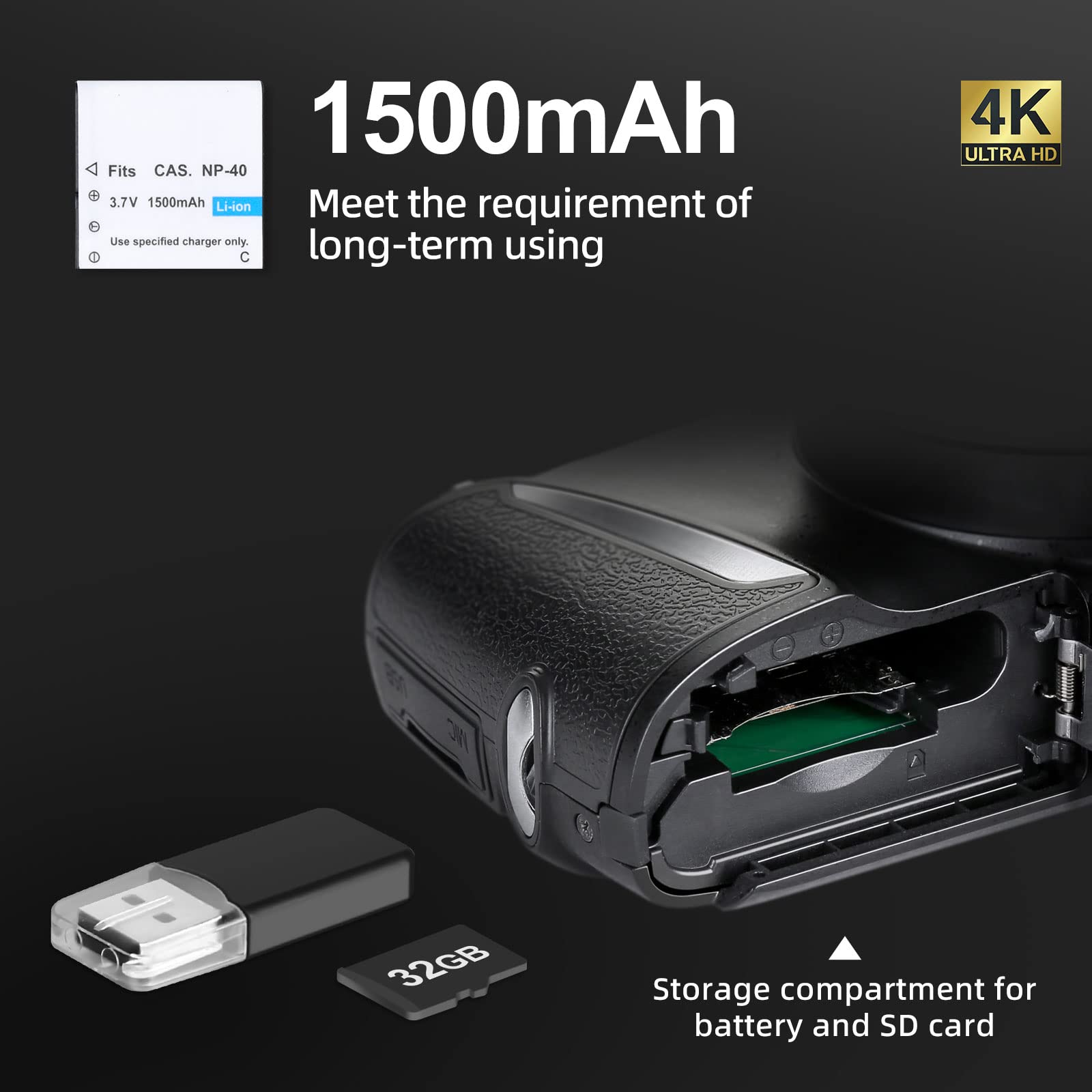 NBDCAM 4K Digital Camera with Wide & Macro Lens - 32GB SD Card Included - DSLR Camera for Photography, Vlogging & Travel - Beginner-Friendly Compact Bridge Camera for YouTube, TikTok & Outdoor Adventures