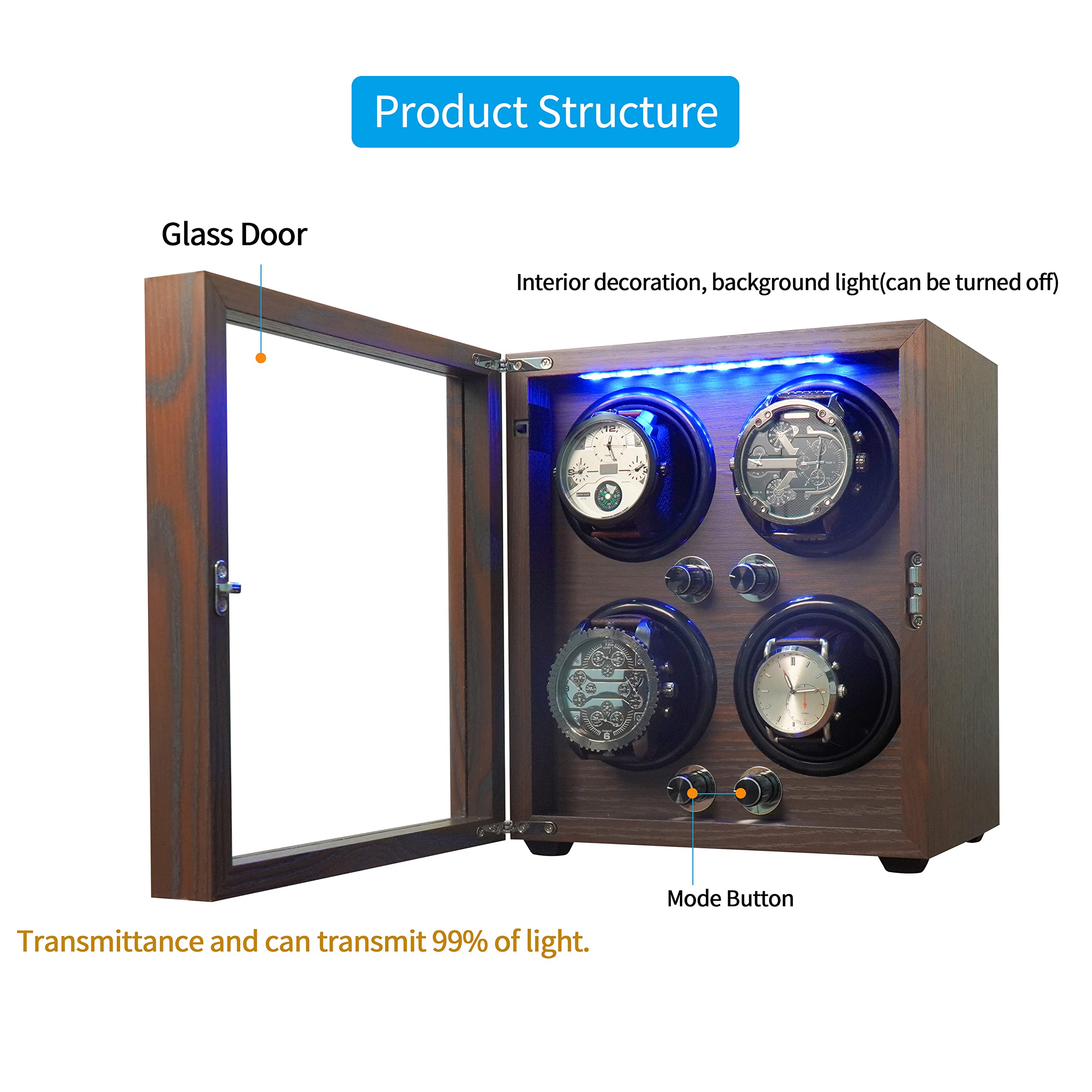 Oryx 4 Watch Winder - Wooden Automatic Watch Case with 5 Modes & LED Light for Home/Office