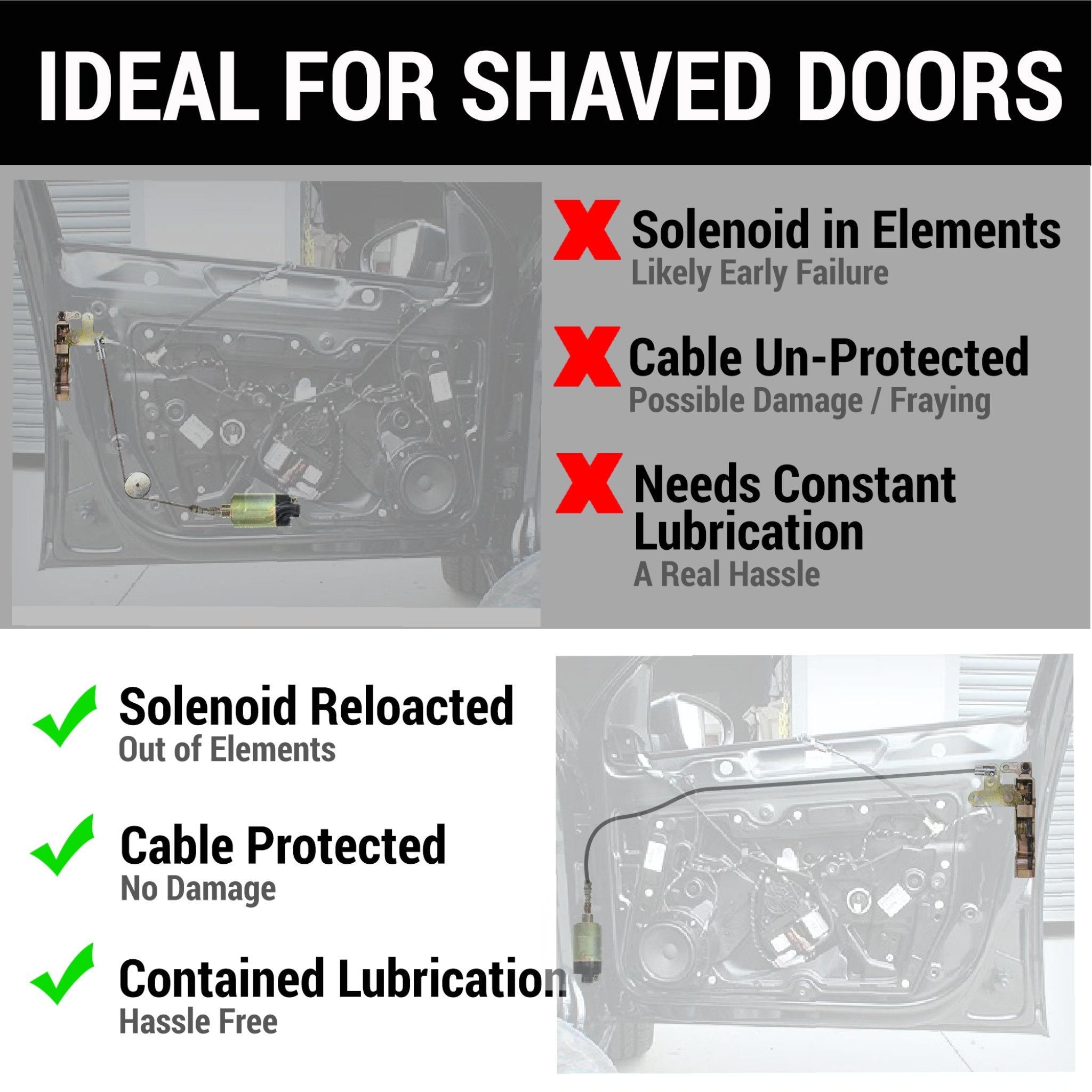 1905 Cadillac Model E 10' Shaved Door Latch Cable Extension Kit with Housing - Compatible with Trunk Hood Solenoid - Perfect for Classic Car Restoration & Custom Builds