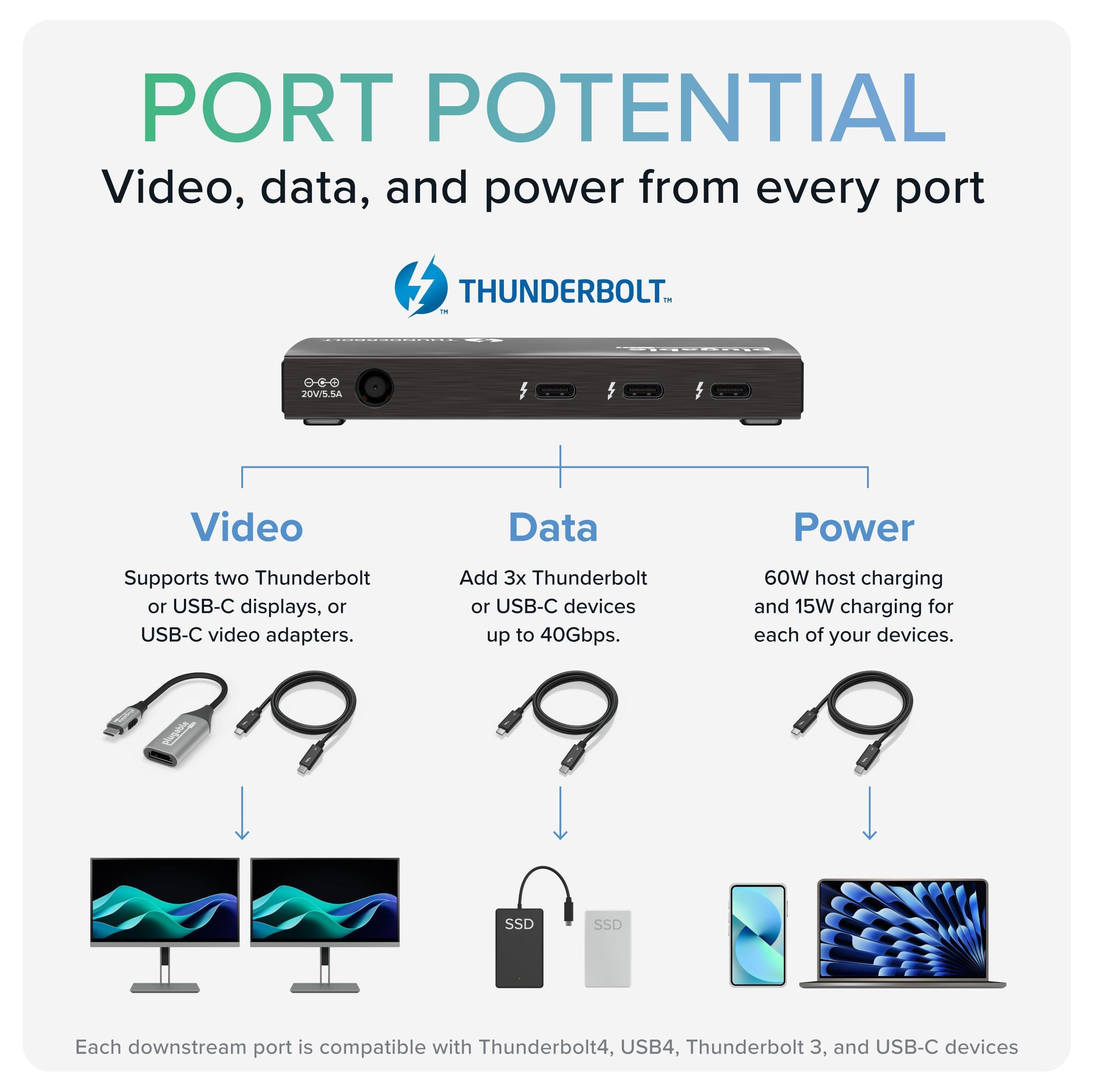 Plugable Thunderbolt 4 & USB4 Hub - 12-in-1 Docking Station with 100W PD, 4K Dual Display, Ethernet, SD Card Reader - Perfect for MacBook Pro, Dell XPS & Windows Laptops