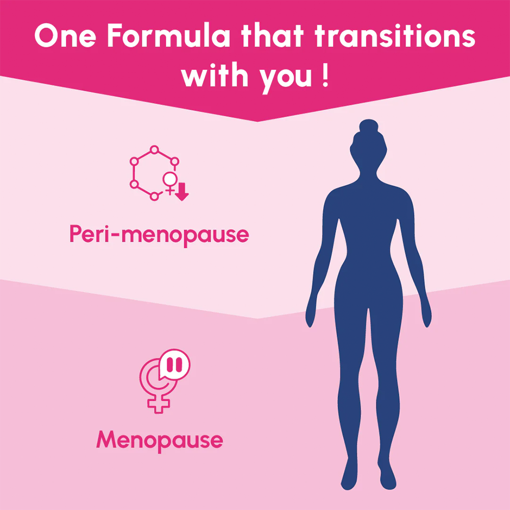 Femme 365 Menopause Relief Capsules - Natural Hot Flash & Night Sweat Relief for Women - Support Hormonal Balance & Mood - Perfect for Work, Travel & Daily Comfort