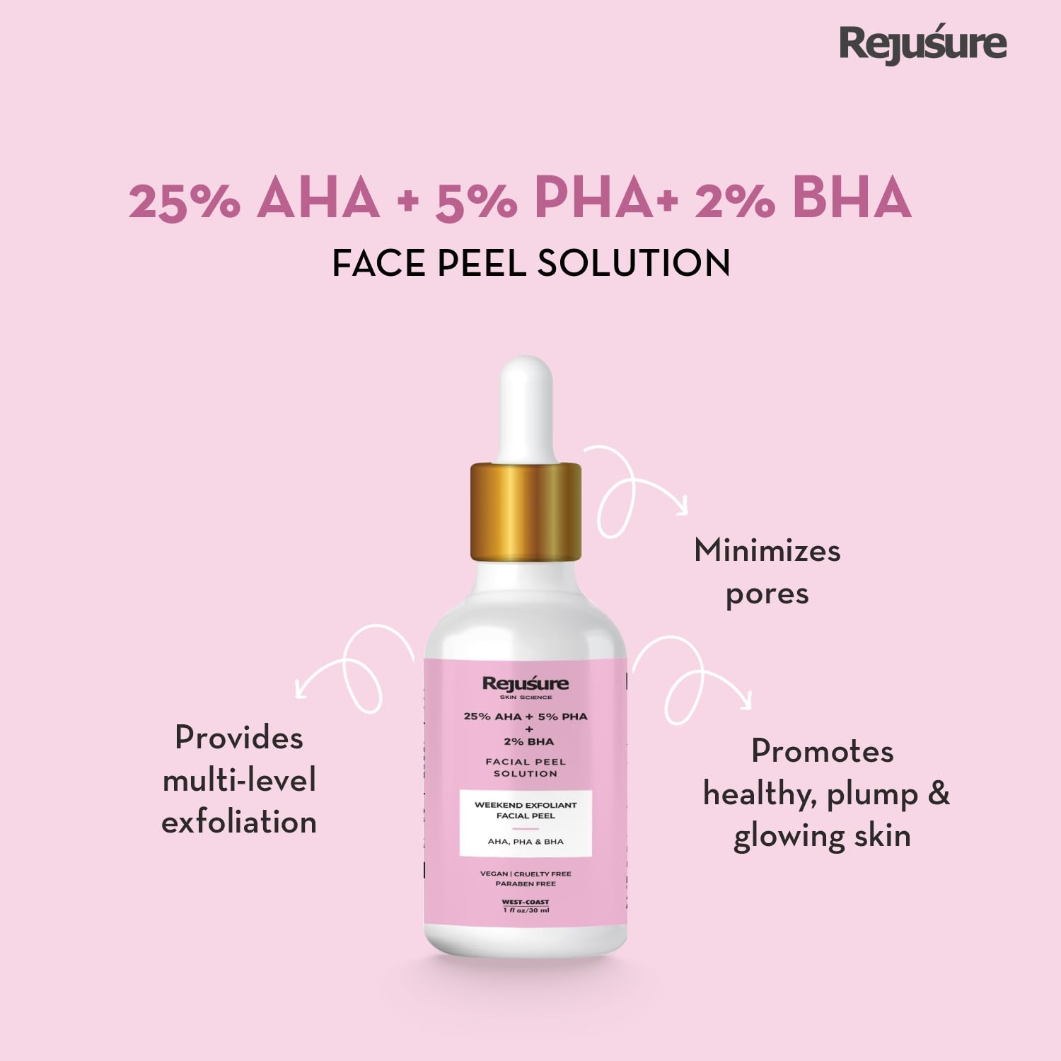 Rejusure AHA 25% + PHA 5% + BHA 2% Facial Peeling Solution & Lactic Acid 10% + Hyaluronic Acid 1% Exfoliator Set (30ml Each) - Professional Chemical Peel for Acne, Wrinkles & Dark Spots | At-Home Spa Treatment for Glowing Skin