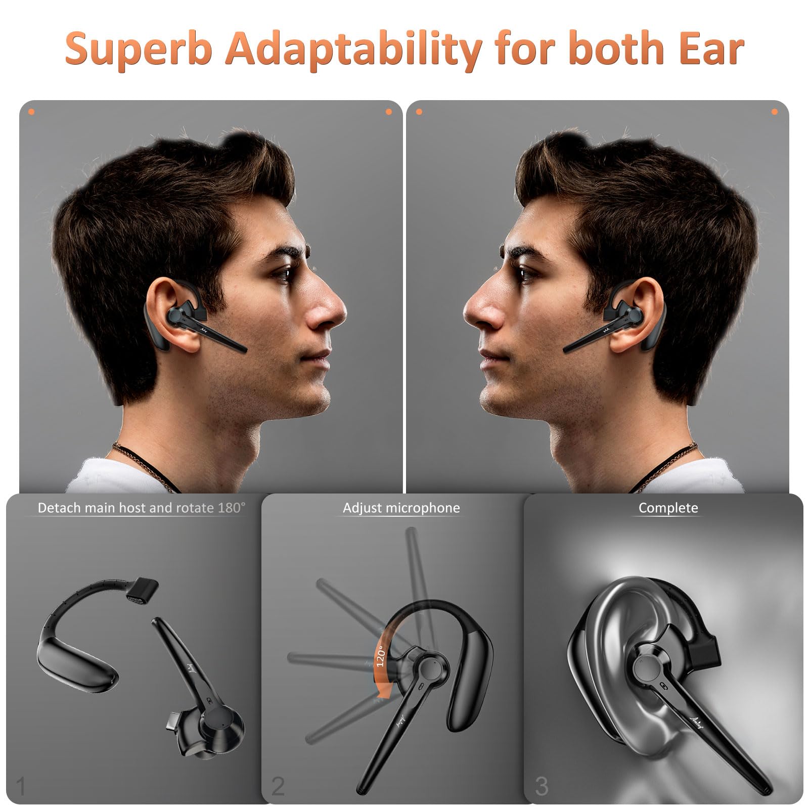 Wireless Bluetooth Headset with Dual Microphone Noise Cancelling, 30 Hours Talk Time V5.3 - Hands-Free Bluetooth Earpiece for Truckers, Drivers, Office Work & Online Meetings | Perfect for Long Calls, Commuting & Remote Work