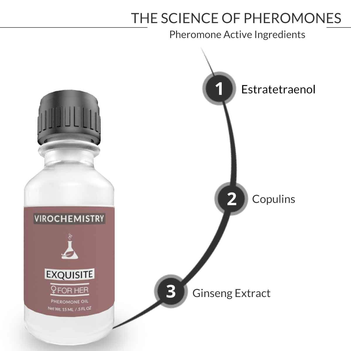 Exquisite Pheromone Perfume Oil for Women - 15mL Ultra Strength Organic Fragrance Concentrate to Attract Men | Elegant & Long-Lasting Scent | Perfect for Date Nights, Romantic Evenings & Special Occasions