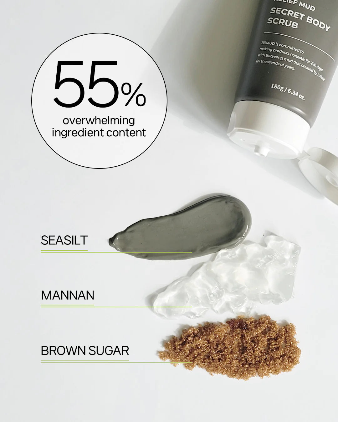 BRMUD Relief Mud Secret Body Scrub 180g - Natural Exfoliating & Detoxifying Body Wash for Smooth Skin - Perfect for Spa, Self-Care & Relaxation at Home