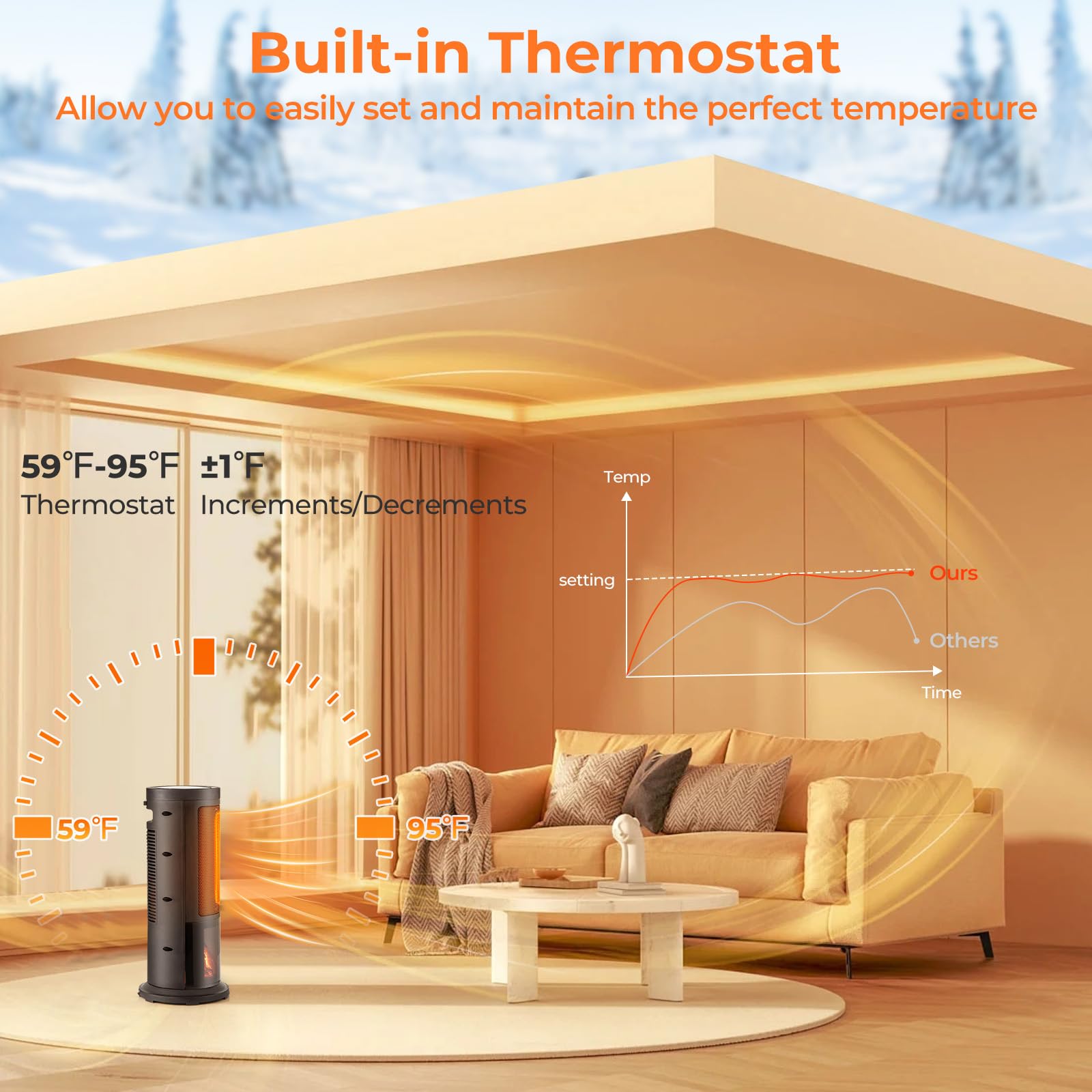 Tangkula 850W/1500W PTC Ceramic Space Heater with Thermostat - 17 Inch Portable Electric Heater with 135° Oscillation, 12 Hour Timer, Realistic 3D Flame Effect, Remote Control & Safety Features (Overheat & Tip-Over Protection) - Perfect for Bedroom, Office, Living Room & Indoor Use