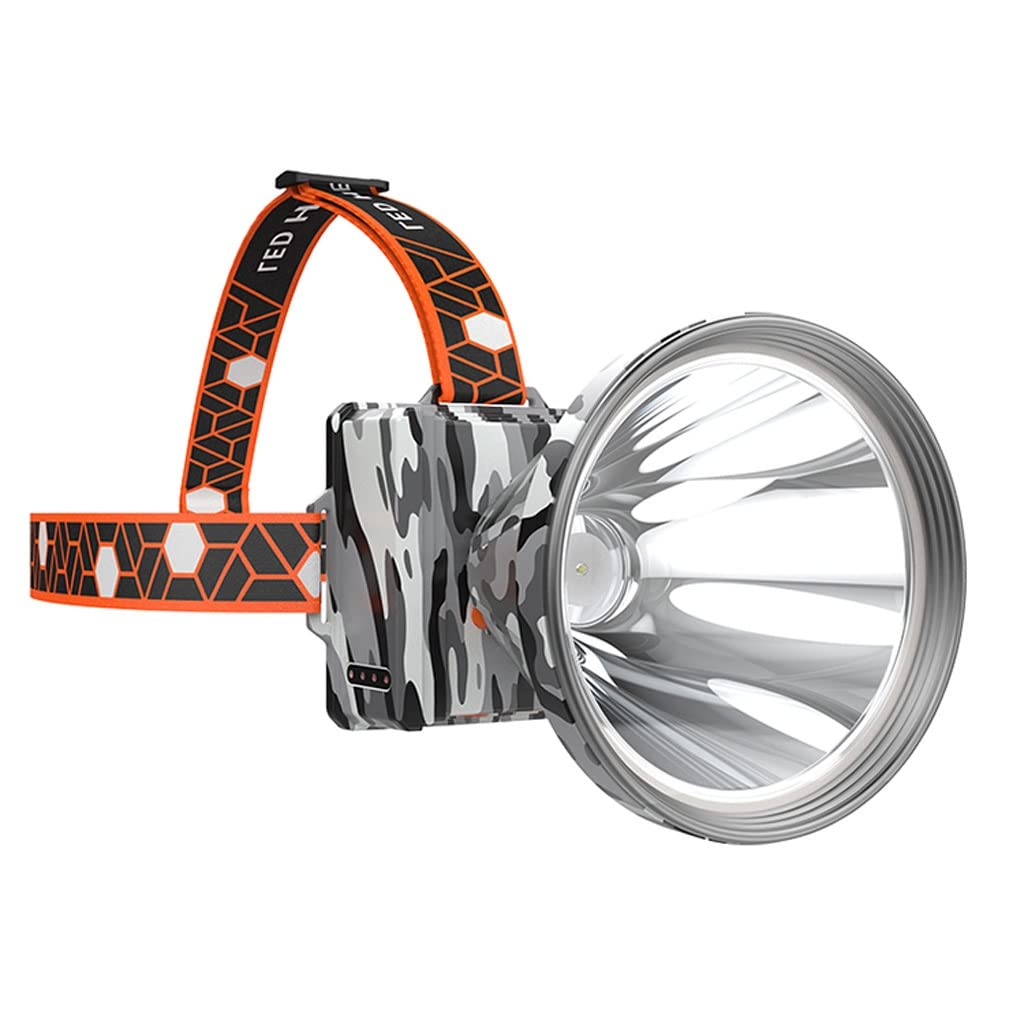 TONPOP Rechargeable LED Headlamp - 1000 Lumen Bright Headlight for Outdoor Camping, Hiking, Fishing & Mining - Waterproof Head Mounted Flashlight with Long Battery Life (White Light) - Perfect for Night Adventures and Emergency Use