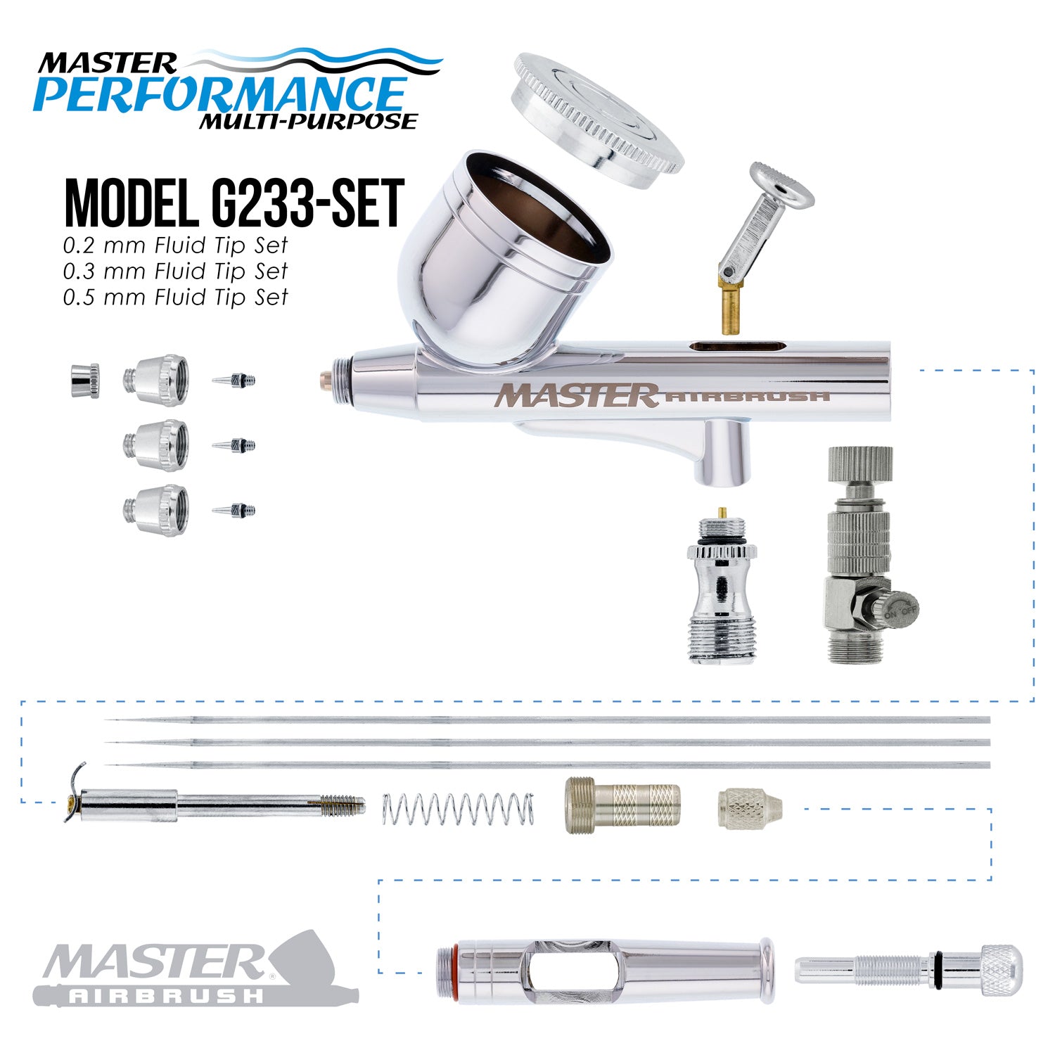 G233 Professional Airbrush Kit with 3 Nozzle Sets (0.2mm, 0.3mm & 0.5mm Needles) - Dual Action Gravity Feed Airbrush with 1/3oz Cup & Ergonomic Handle - Perfect for Model Painting, Nail Art, Cake Decorating & Tattoo Design