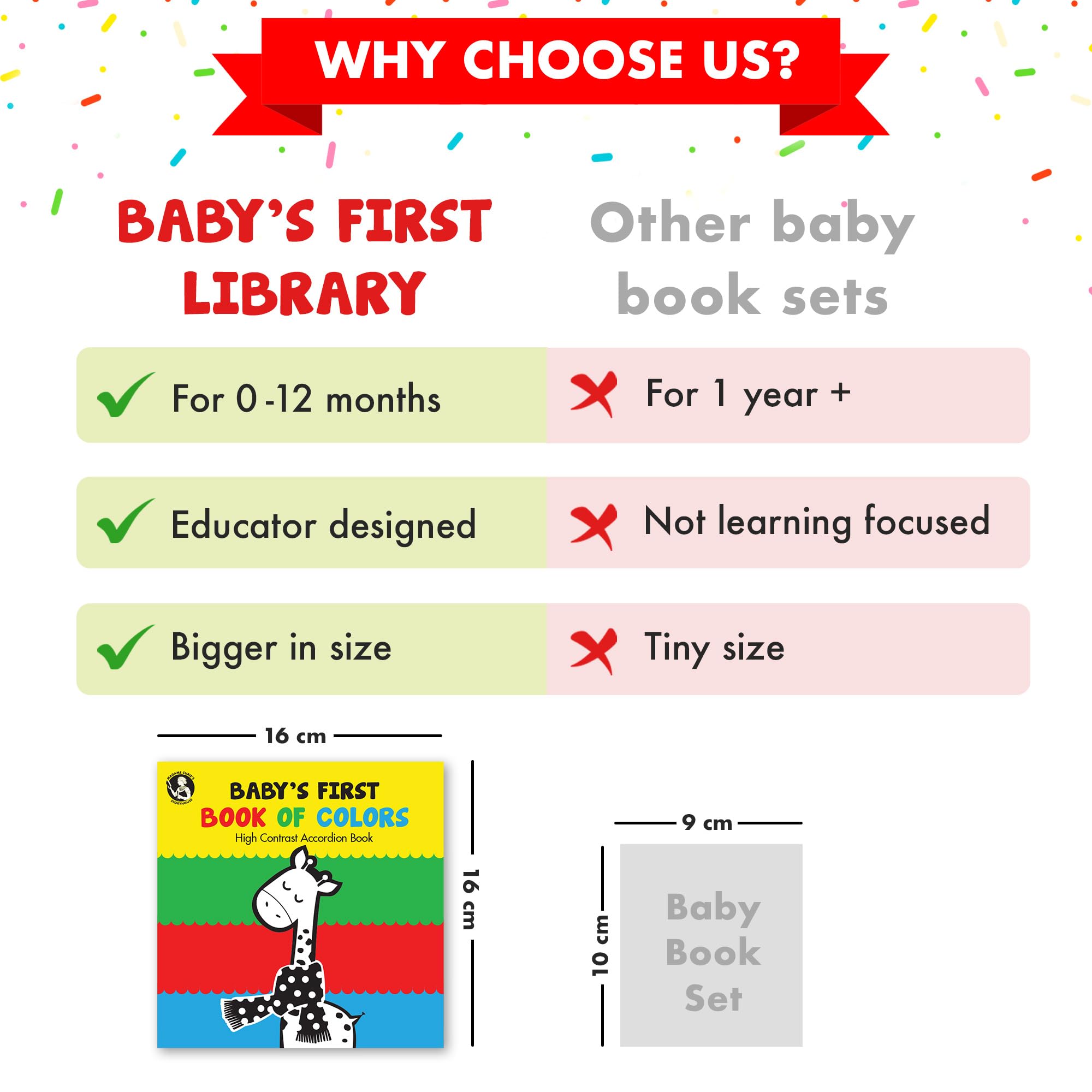 Madame Curie Baby Board Books | Toys for 0-1 Year Olds | Perfect for Newborn Learning & Play