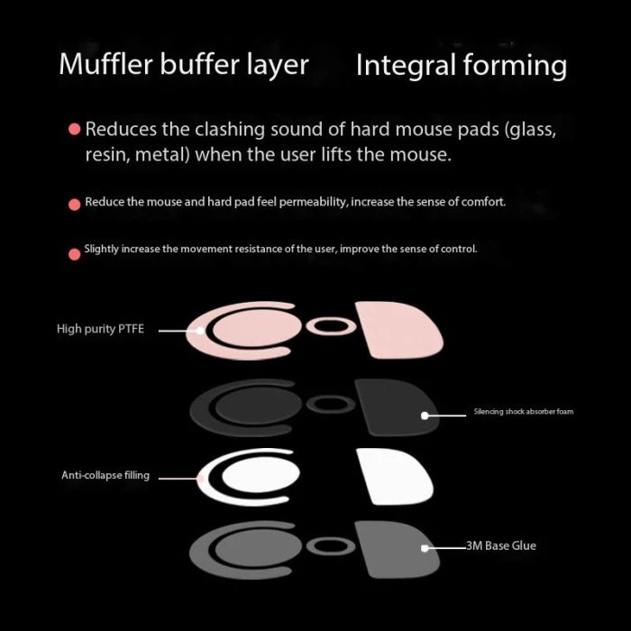 Esports Tiger YanZi Pink Mouse Skates for Logitech G Pro X Superlight Wireless Gaming Mouse - Smooth Gliding for Competitive FPS & MOBA Gaming