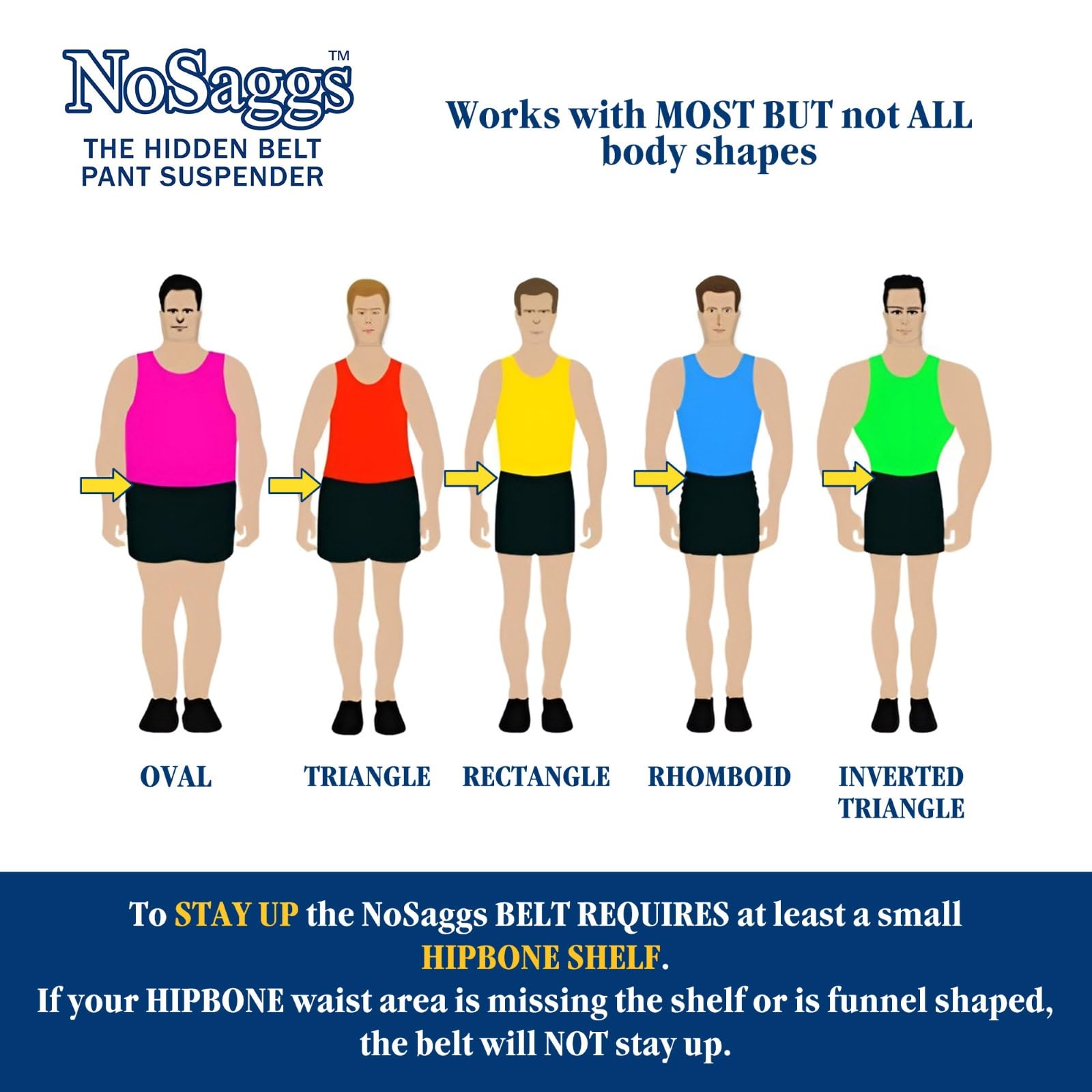 Hidden Belt Pant Suspender for Men - No Suspenders Needed to Keep Pants, Shorts, Scrubs & Sweatpants in Place | Perfect for Work, Casual Wear & Medical Professionals