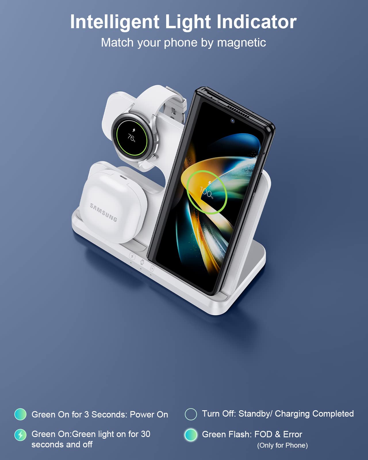 3-in-1 Wireless Charging Station for Samsung Galaxy Z Flip 4/3, Z Fold 4, S22/S21/S20, Note20 - Fast Charger Compatible with Galaxy Watch 5/4/3 & Galaxy Buds (White) | Perfect for Home, Office & Travel Charging