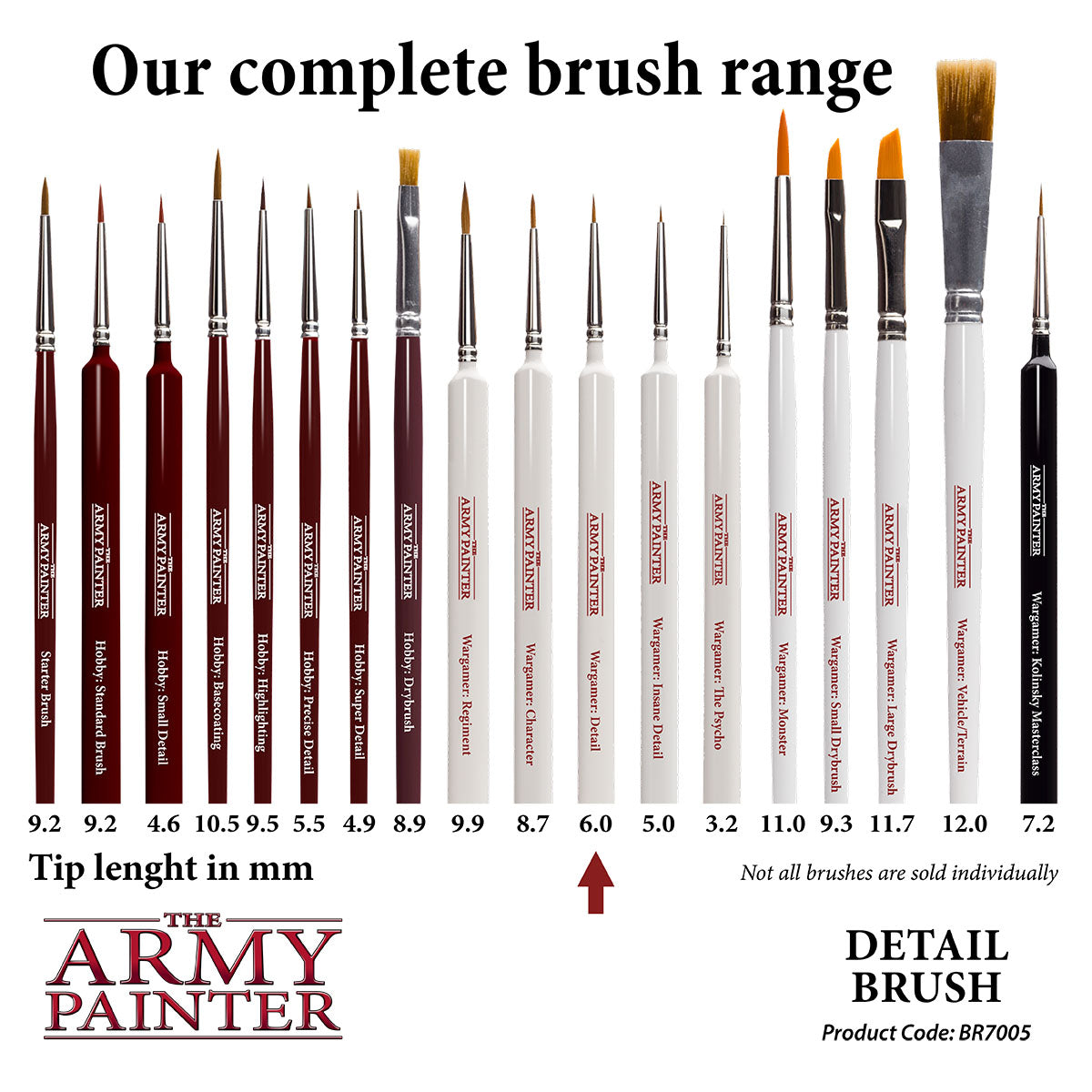 Premium Wargamer Paint Brushes for Miniatures - Fine Detail Brush Set for Tabletop Gaming, Warhammer & Model Painting - Perfect for Miniature Wargaming, Dioramas & Hobby Projects