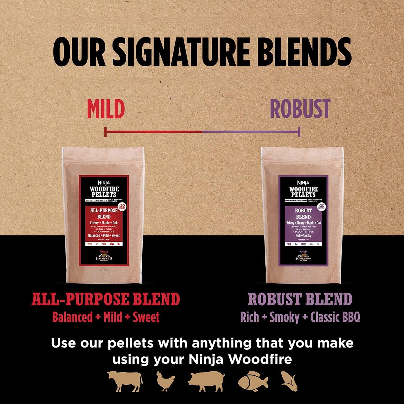 Ninja Woodfire Grill All Purpose Blend Pellets 900g - Premium BBQ Smoking Pellets for Woodfire Outdoor Grilling, Smoking, and Roasting - Perfect for Backyard Cookouts, Camping, and Tailgating