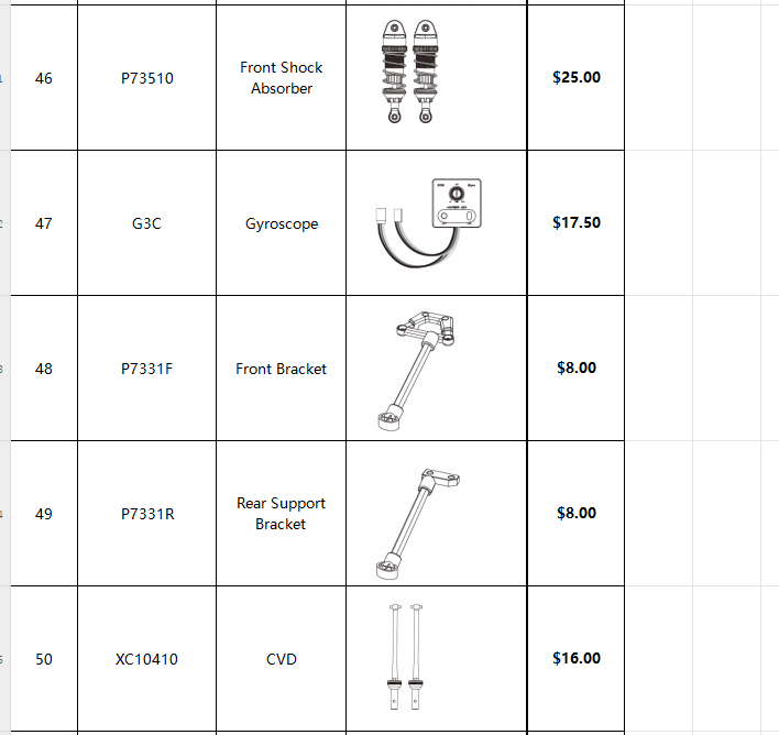 MJX Hyper Go 7303 RC Car Replacement Parts Kit - Full Set of Genuine Spare Parts for RC Car Repair & Maintenance - Perfect for Off-Road Racing, Bashing and DIY Upgrades