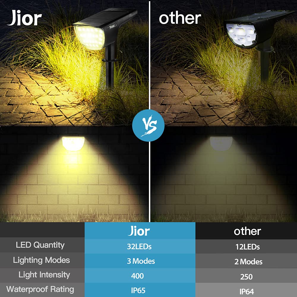 Jior Solar Lights Outdoor Waterproof IP65 - 2-in-1 Adjustable Solar Landscape Spotlights & Wall Lights for Garden, Yard, Driveway, Walkway, Pool, Patio - 6 Pack Warm White - Perfect for Pathway Illumination & Backyard Decor