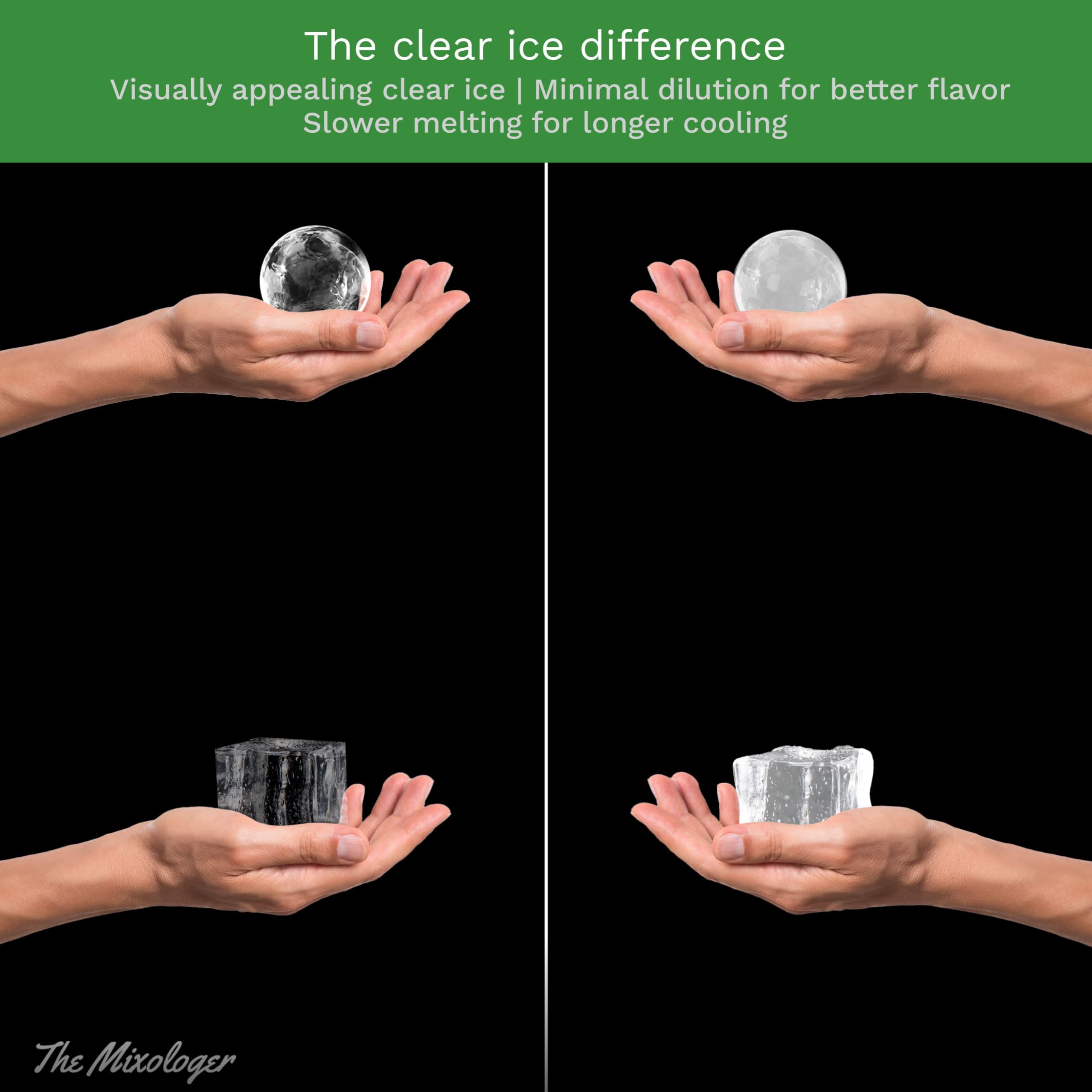 Premium Antartic Ice Maker Bundle - Crystal Clear Ice Cube Tray & Ice Ball Maker for Cocktails | Slow-Melting, Minimal Dilution | Perfect for Home Bars, Parties & Whiskey Enthusiasts