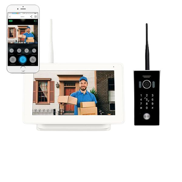 Videoman Wireless Intercom System with Wi-Fi Connectivity - Home & Office Communication Solution for Multi-Room Audio & Security Monitoring
