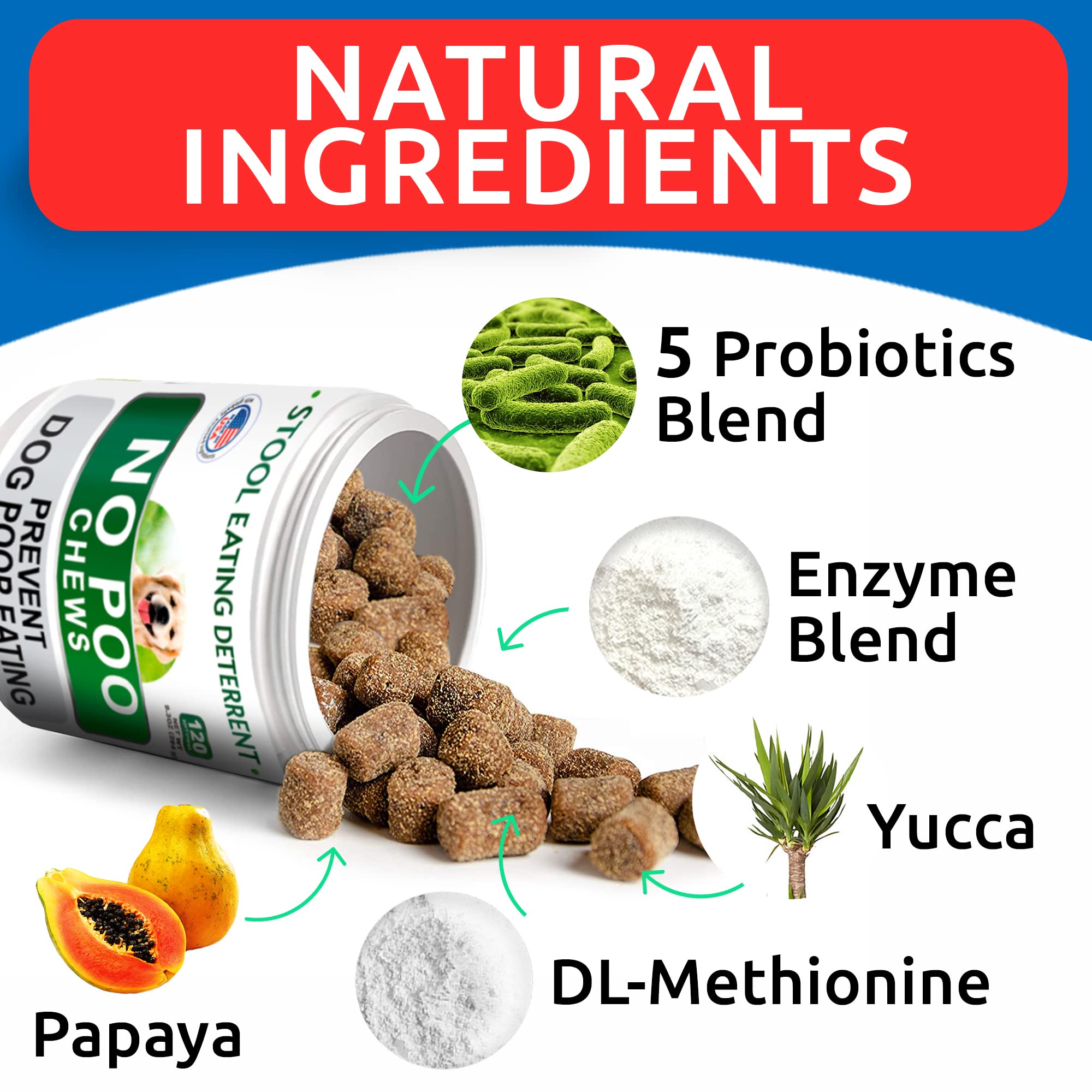 No Poo Chews for Dogs - Coprophagia & Stool Eating Deterrent with Probiotics, Digestive Enzymes & Breath Freshener - Stop Dog Poop Eating - Made in USA - 120 Soft Chews - Duck Liver Flavor - Perfect for Training, Digestive Health & Fresh Breath