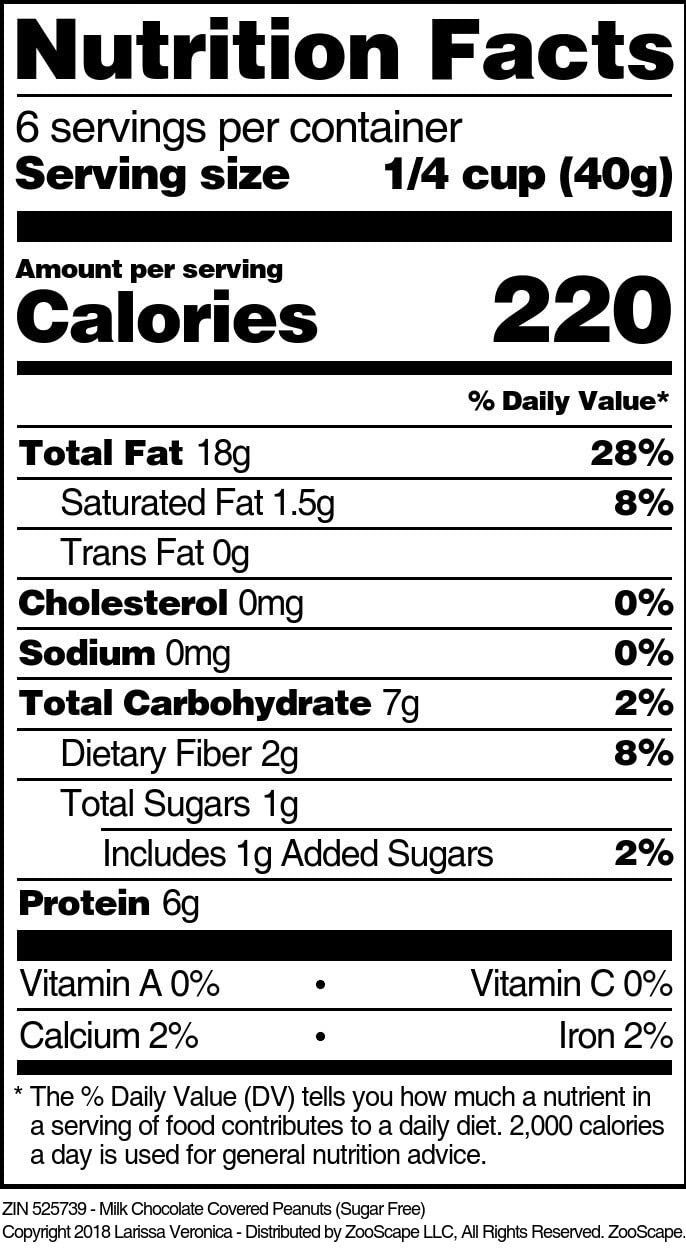 Sugar Free Milk Chocolate Covered Peanuts - 8oz Bag | Keto Friendly Snacks | Perfect for Movie Nights, Office Treats & Gift Baskets (ZIN: 525739)