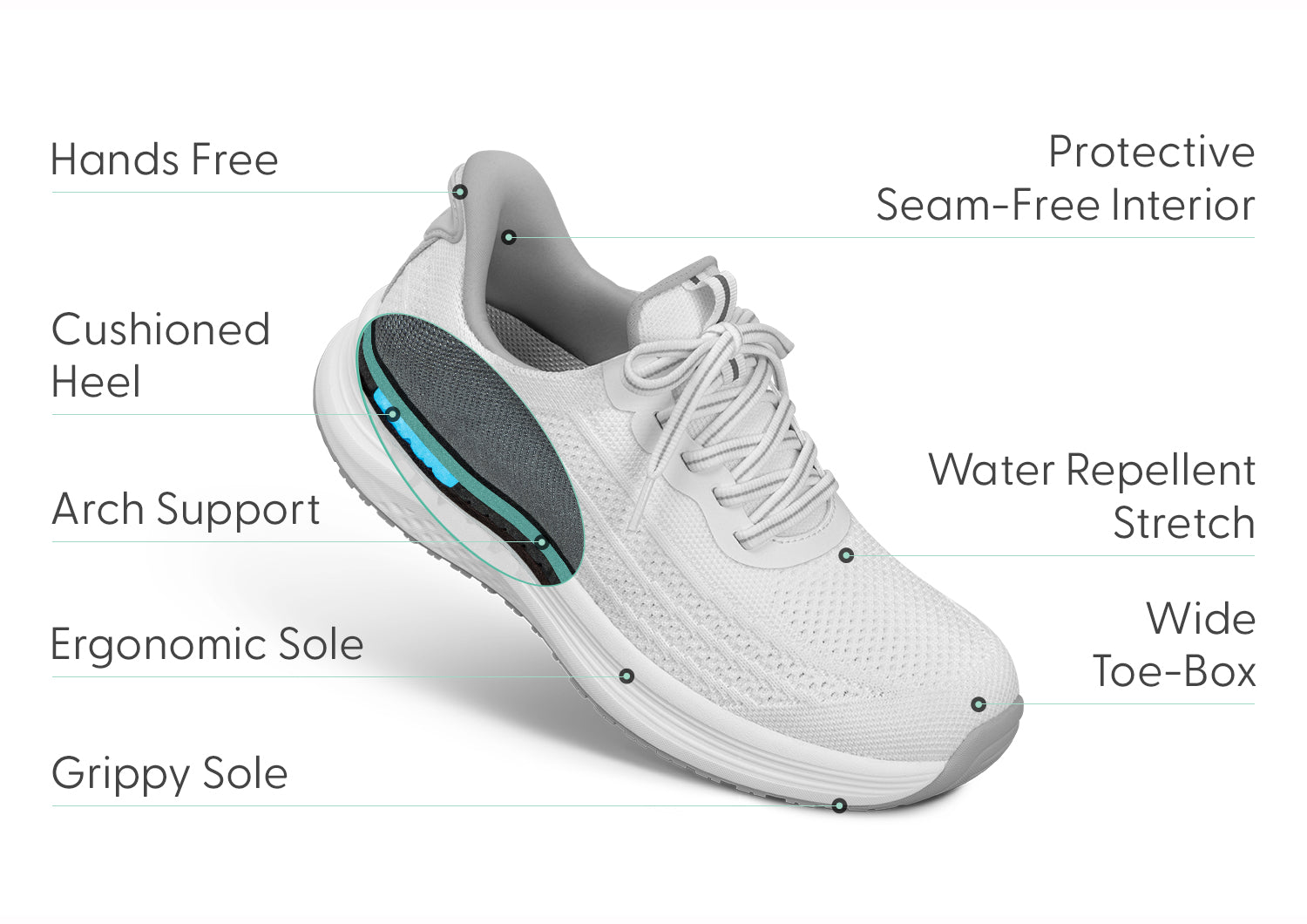 Nira Hands-Free White - Wireless Headset for Workouts, Running & Office Calls | Comfortable Bluetooth Earbuds for Gym, Travel & Daily Use