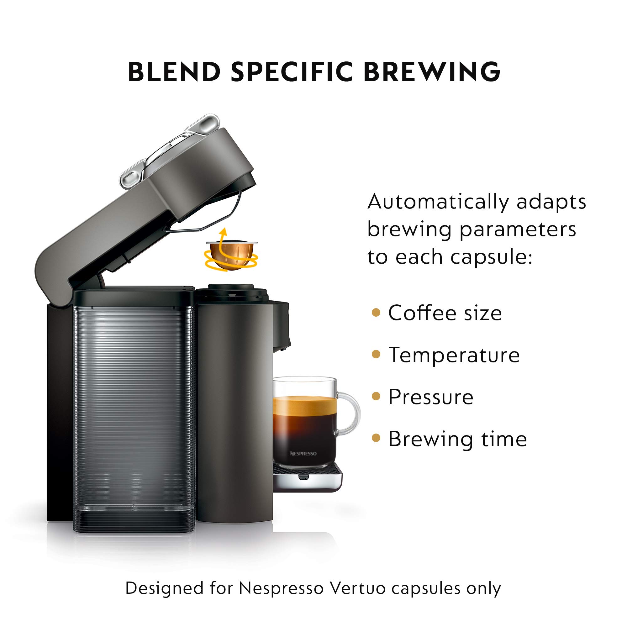 De'Longhi Nespresso Vertuo Coffee & Espresso Machine with 54oz Capacity - Titan Gray | Perfect for Home & Office Brewing