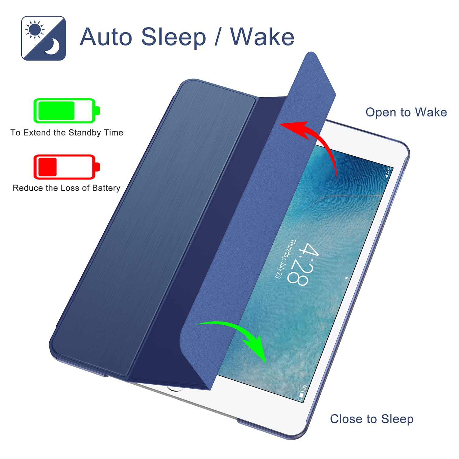 Soke Premium Protective Hard PC Case for iPad 6th/5th Generation (2018/2017) & 9.7-Inch iPad Air 2/Air 1 - Slim Trifold Stand with Auto Wake/Sleep - Navy Blue | Perfect for Work, Study & Travel Protection