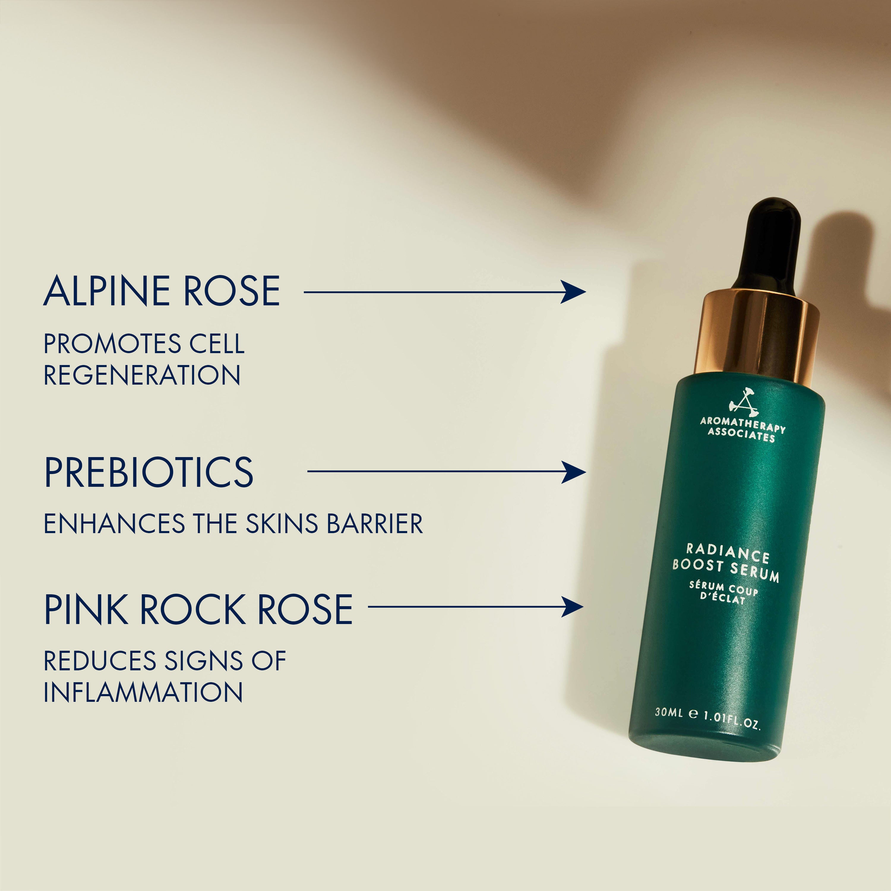 Radiance Boost Serum - Brightening & Hydrating Facial Treatment for Glowing Skin | Day & Night Use for All Skin Types