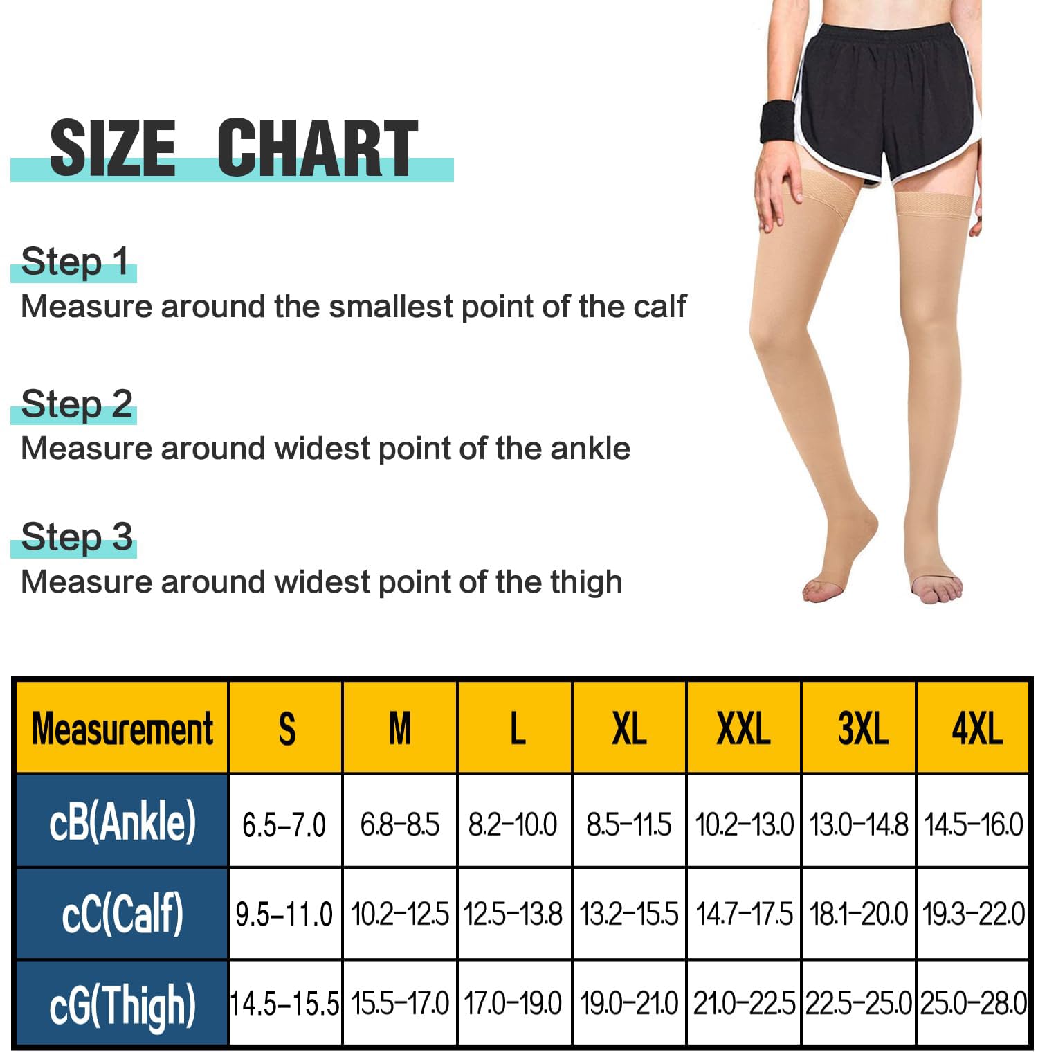 20-32 mmHg Thigh High Compression Stockings for Women & Men - Toeless Medical Socks with Silicone Grip Band - Improve Circulation for Travel, Pregnancy & Varicose Veins Relief