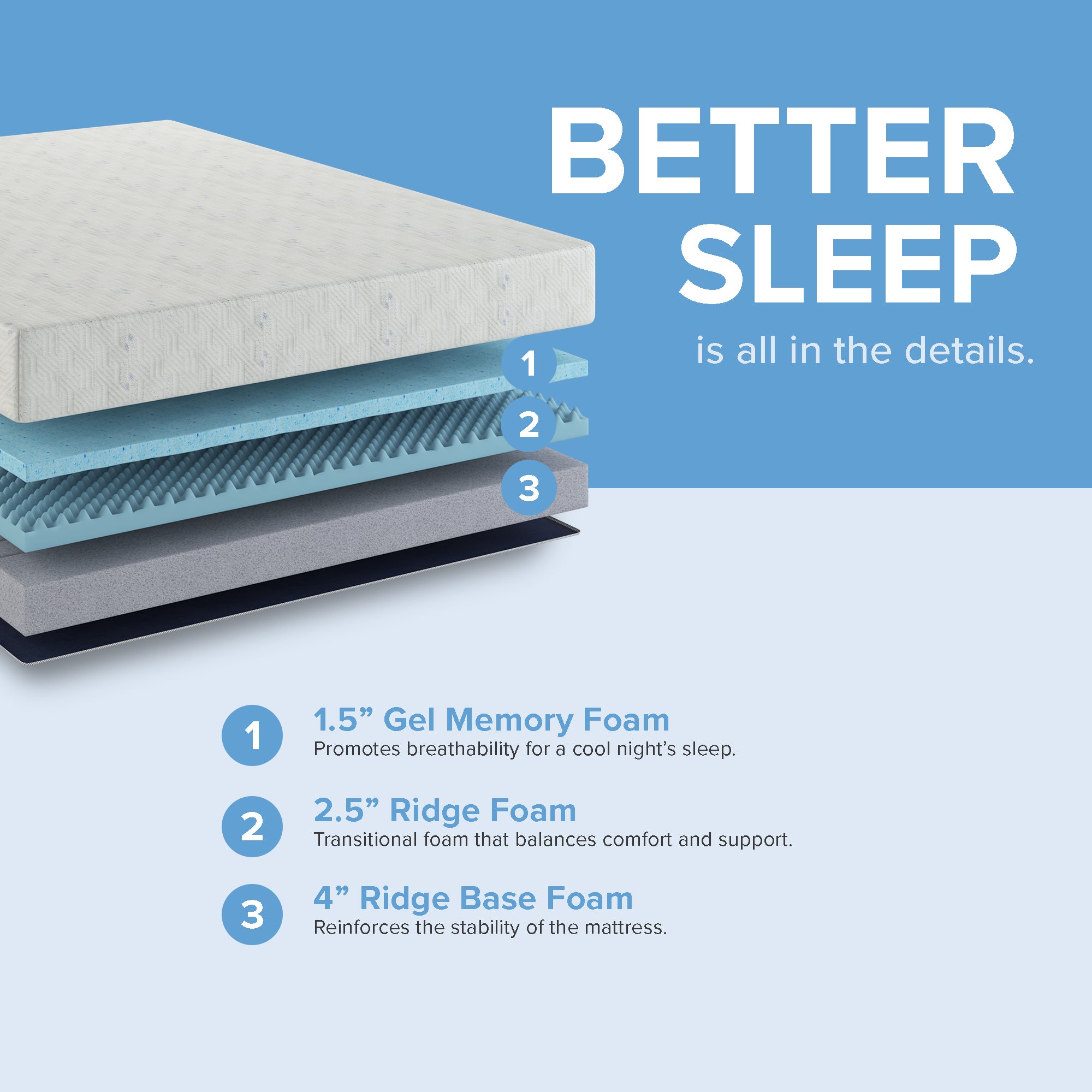 8 zzZen Gel Cooling Essentials - Medium Firm Memory Foam Pillow for Neck Pain Relief & Better Sleep, Perfect for Side, Back & Stomach Sleepers