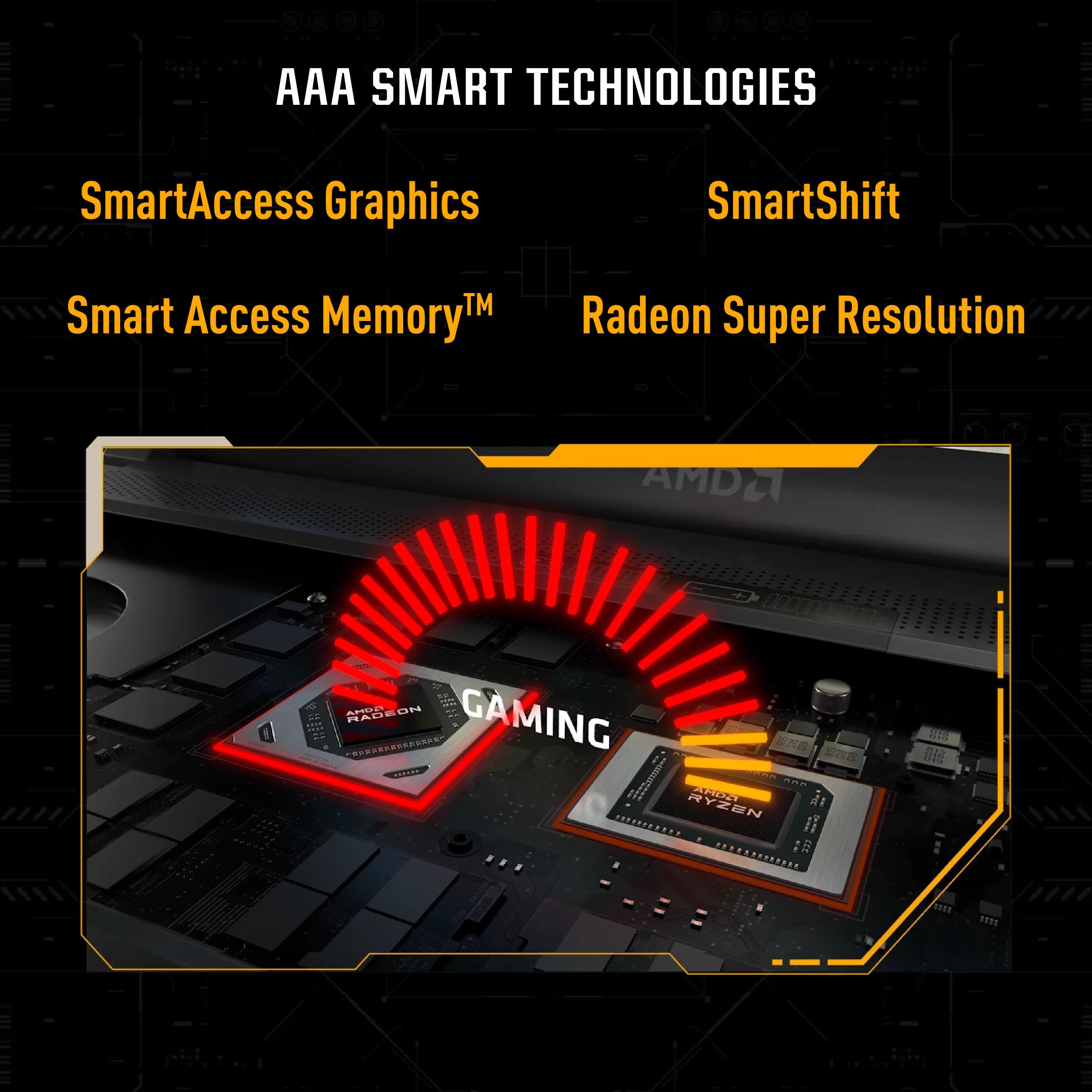 ASUS TUF Gaming A16 (2023) 16