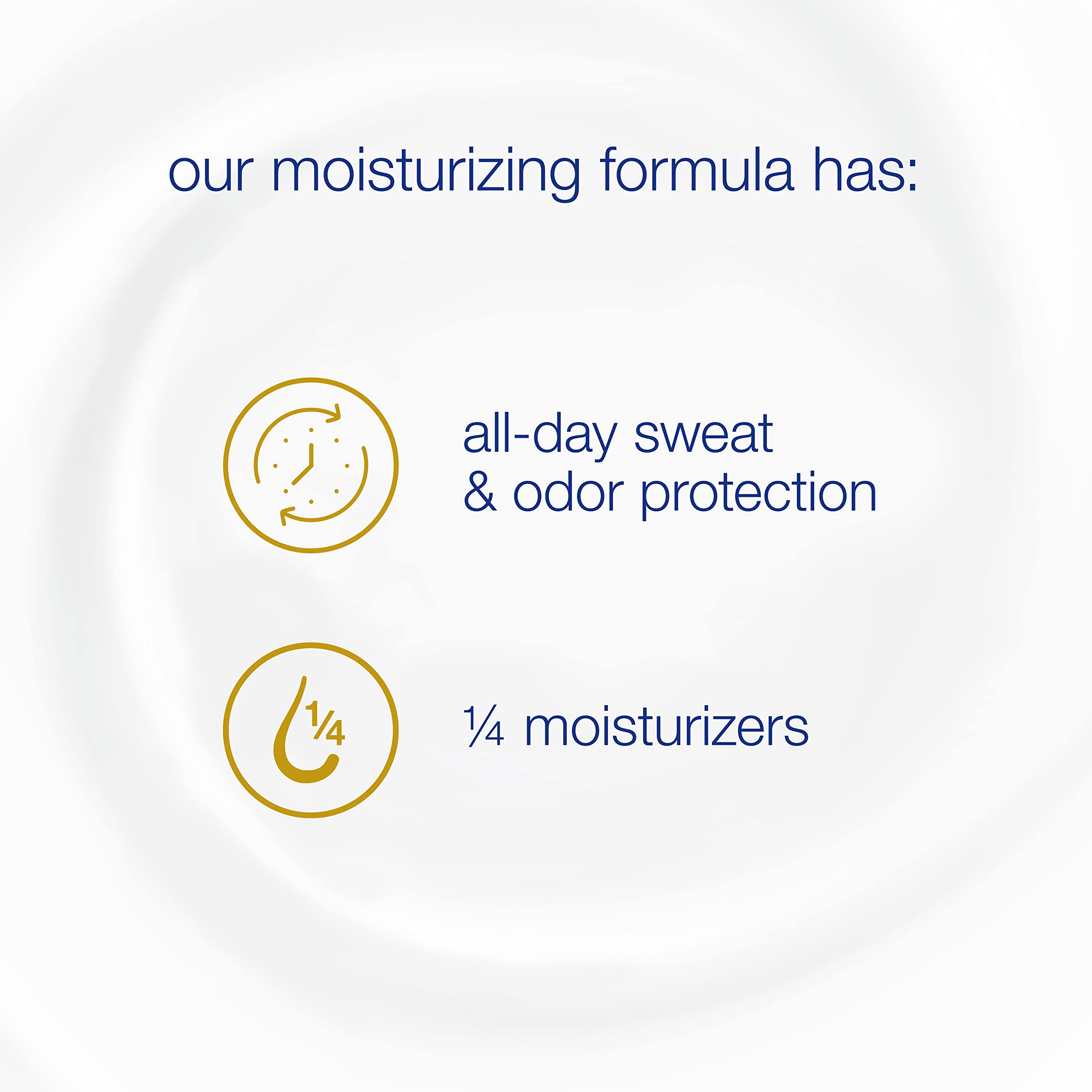 Dove Shea Butter Beauty Bar Soap & Invisible Solid Antiperspirant Deodorant for Women - 8 Bars + 2 Sticks | Gentle Skin Cleanser & Odor Protection for Daily Shower & Fresh All Day
