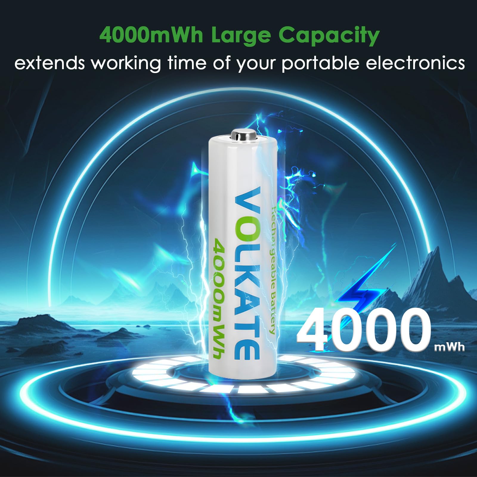4000mAh Rechargeable AA Lithium Batteries 4-Pack - 1.5V High Capacity Li-ion Double A Batteries with Fast Charger (2H Charge) - Perfect for Blink Security Cameras, Xbox/PS5 Controllers, LED Flashlights & Electronic Toys