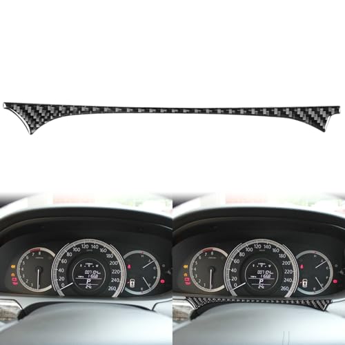 Speedometer