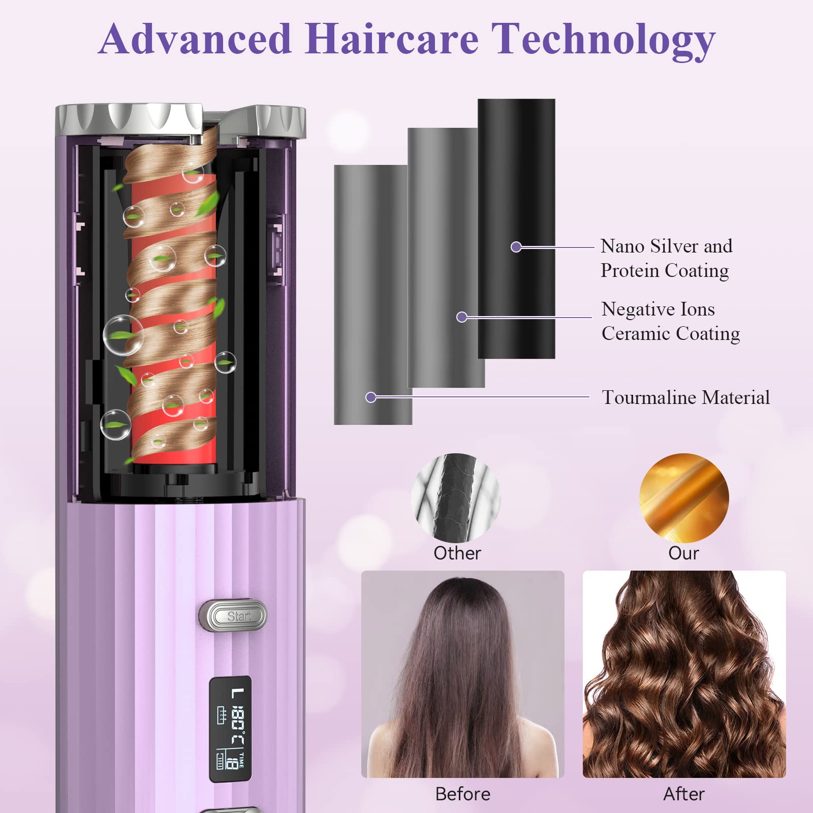 Cordless Curling Iron - Automatic Hair Curler with LCD Temperature Display & Timer, 6 Adjustable Heat Settings, Fast Heating Ceramic Barrel, USB Rechargeable for Wavy Curls | Perfect for Travel, Home Use & Salon Styling