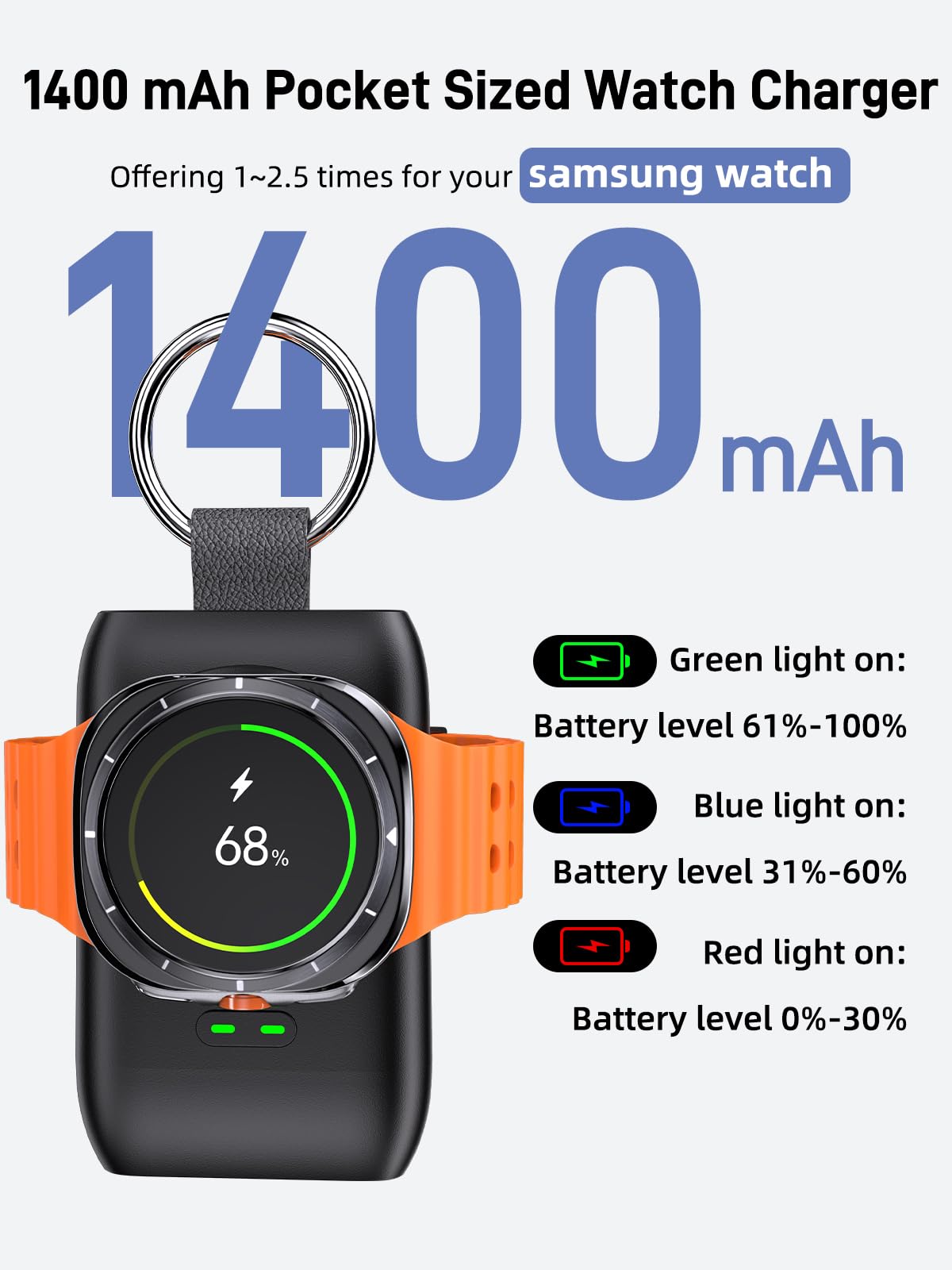 Samsung Galaxy Watch Charger - 1400mAh Fast Wireless Magnetic Charging Dock for Galaxy Watch 7/6/5/4/3/Active 2 | Portable Travel Keychain Charger | Perfect for Home, Office & Travel Use