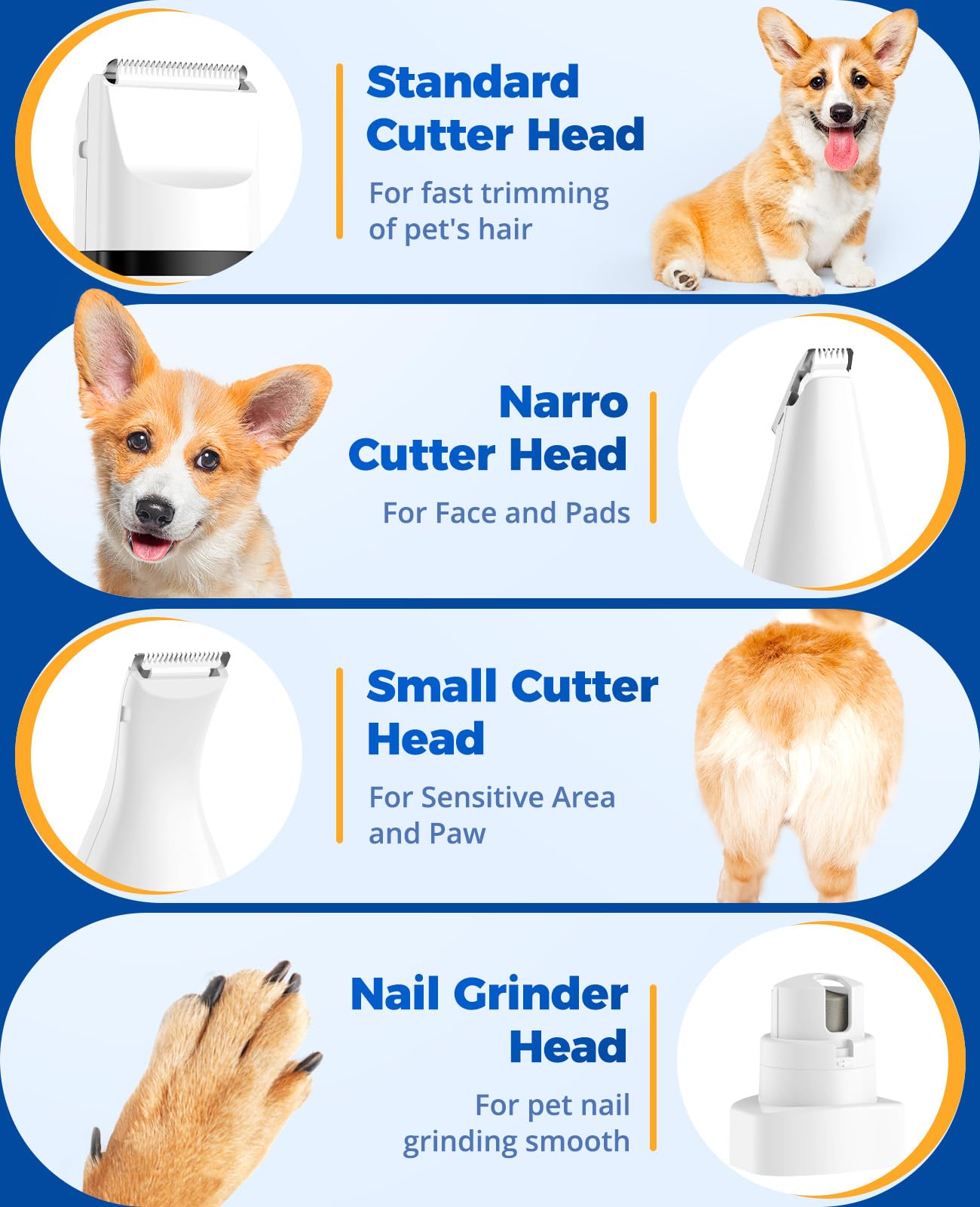 Oneisall 4-in-1 Cordless Dog Grooming Kit - 2-Speed Clippers, Low Noise Paw Trimmer & Rechargeable Quiet Nail Grinder for Dogs and Cats (White) | Perfect for Home Pet Grooming, Professional Trimming & Gentle Nail Care