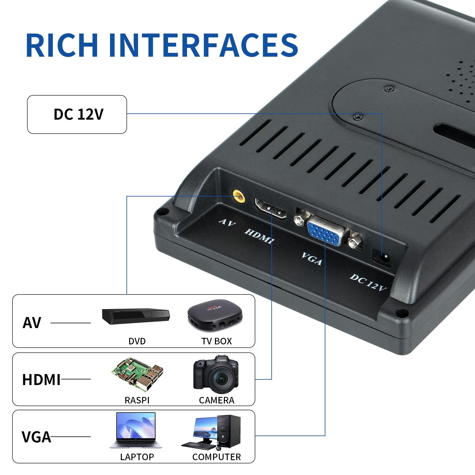 7 Inch Portable HDMI Monitor - 1024x600 Resolution IPS Screen with Built-in Speakers & Remote Control | HDMI/VGA Input for Gaming, CCTV Security, Raspberry Pi, PC | Perfect for Home Office, DIY Projects & On-the-Go Use