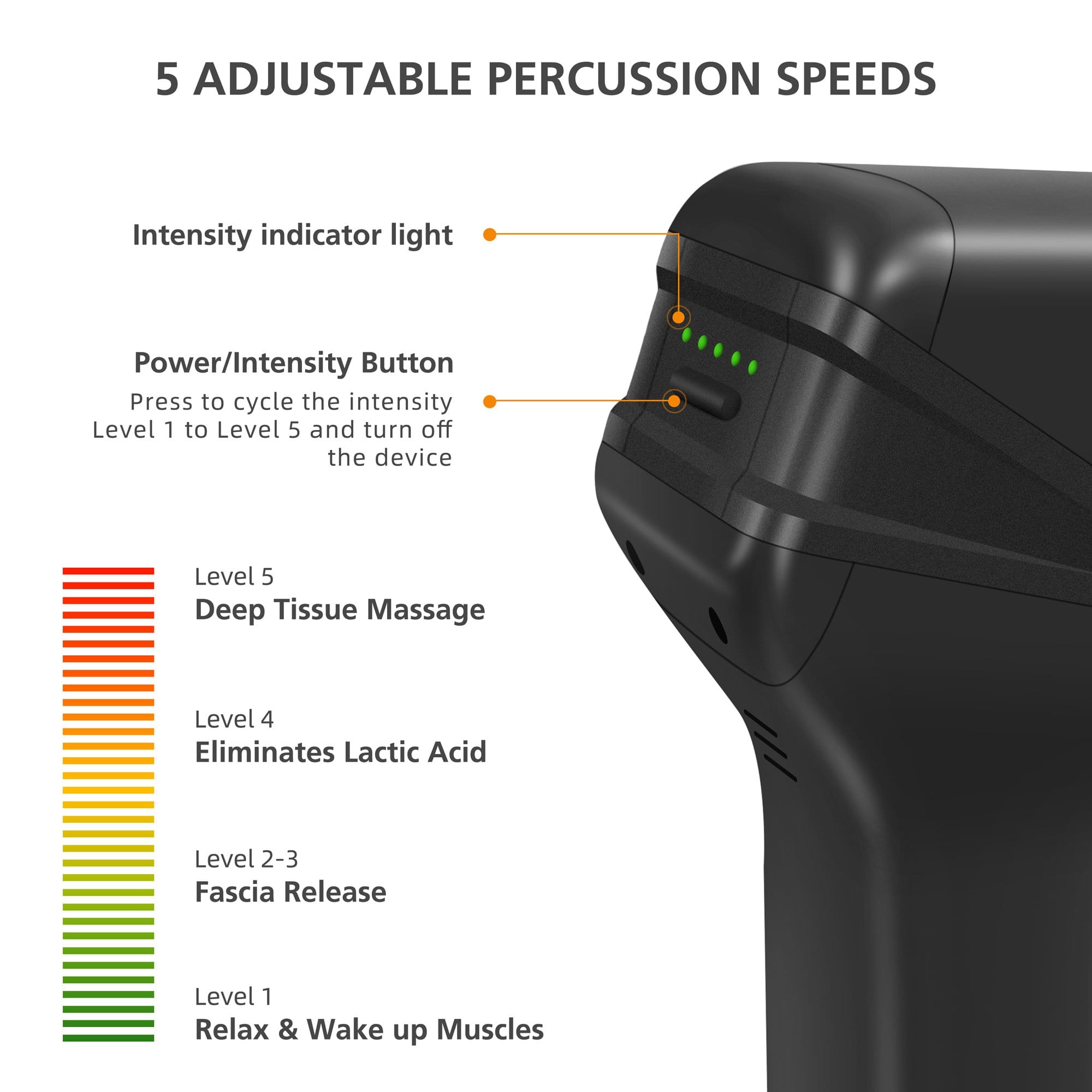 Snailax Cordless Deep Tissue Massage Gun - Portable Percussion Therapy Device for Muscle Pain Relief, Recovery & Relaxation - Perfect for Athletes, Gym Workouts & Home Use