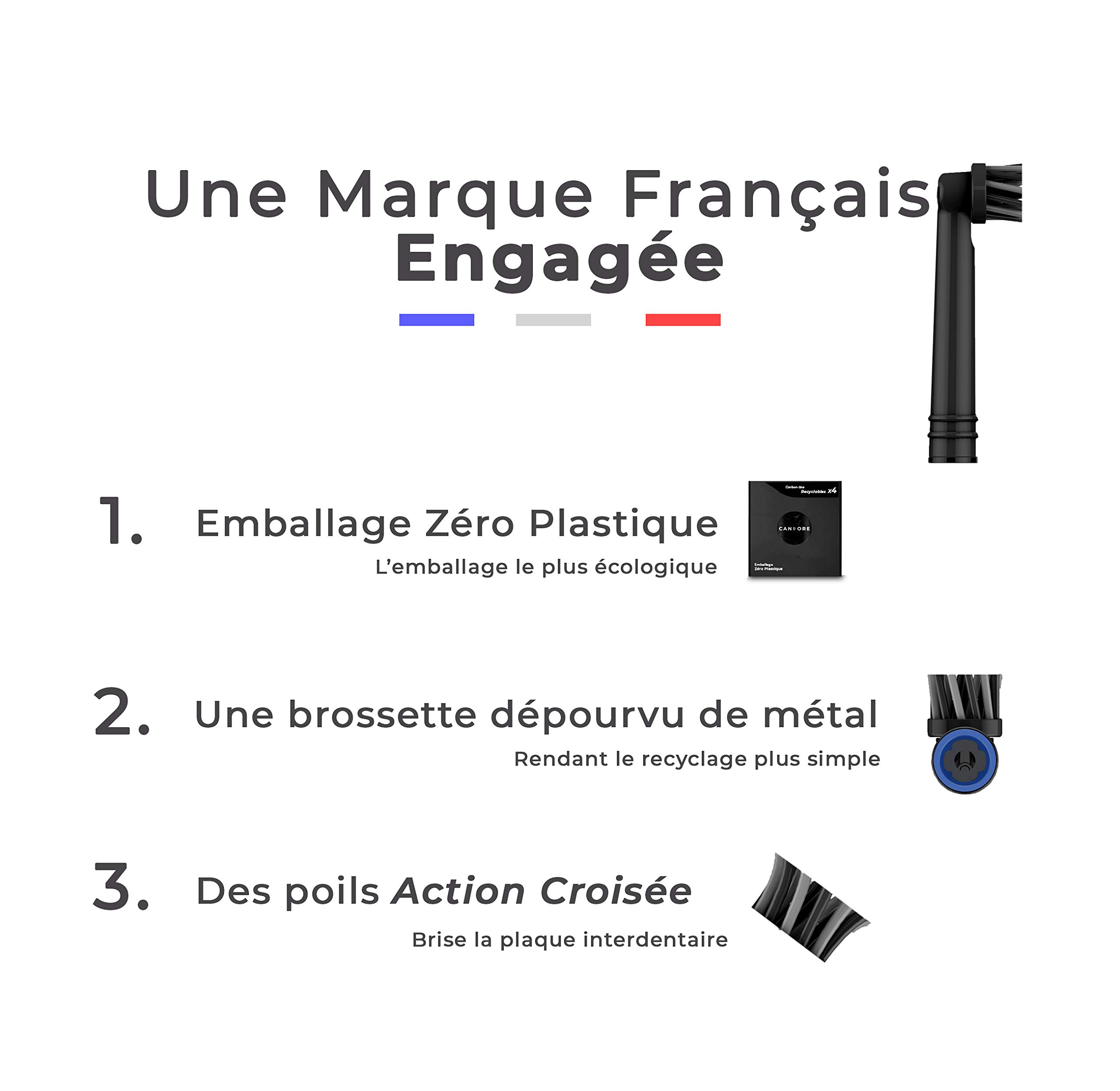 Candore - Charcoal Infused Cross-Action Brush Heads for Oral-B Electric Toothbrush | Eco-Friendly Plastic-Free Packaging | Black Intense Body | Ideal for Deep Cleaning & Whitening Teeth